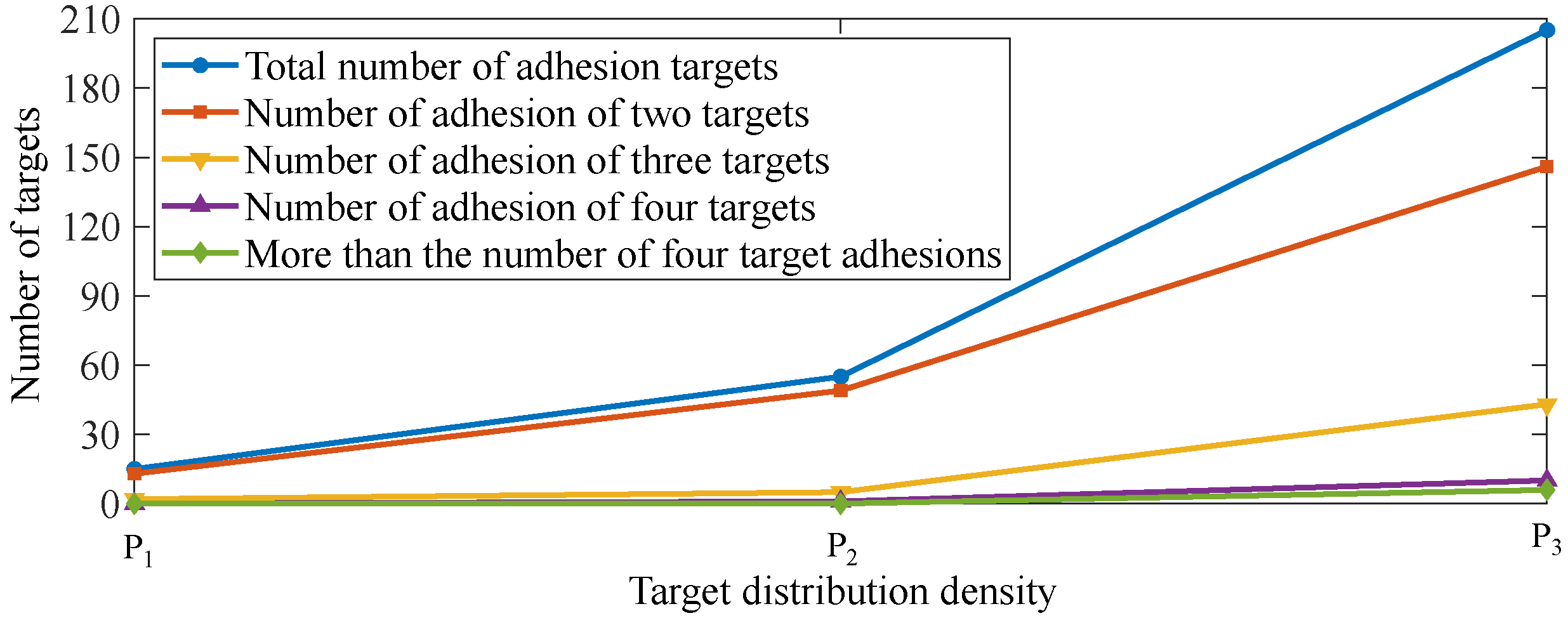 Applsci 12 09850 g015