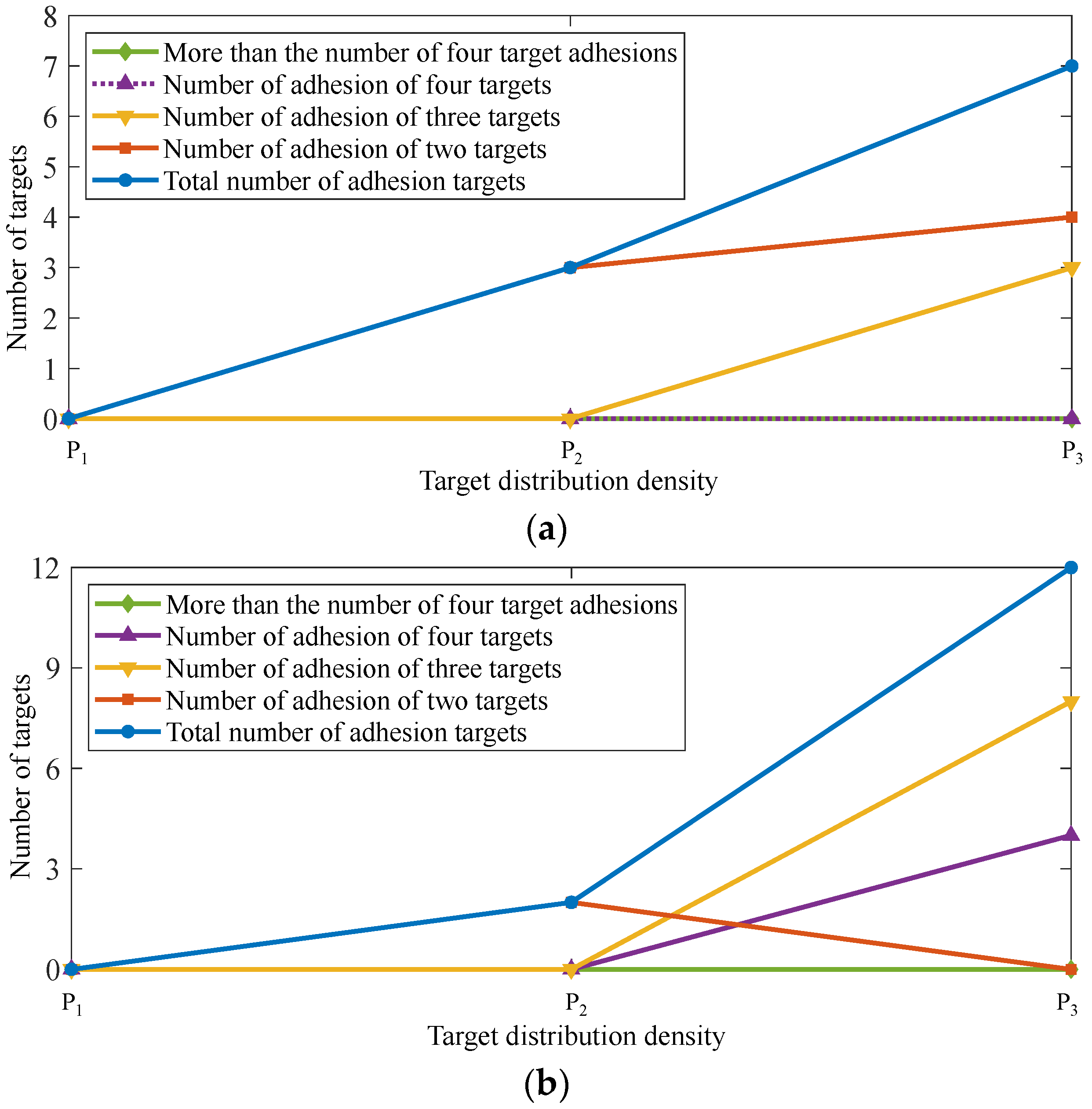 Applsci 12 09850 g017