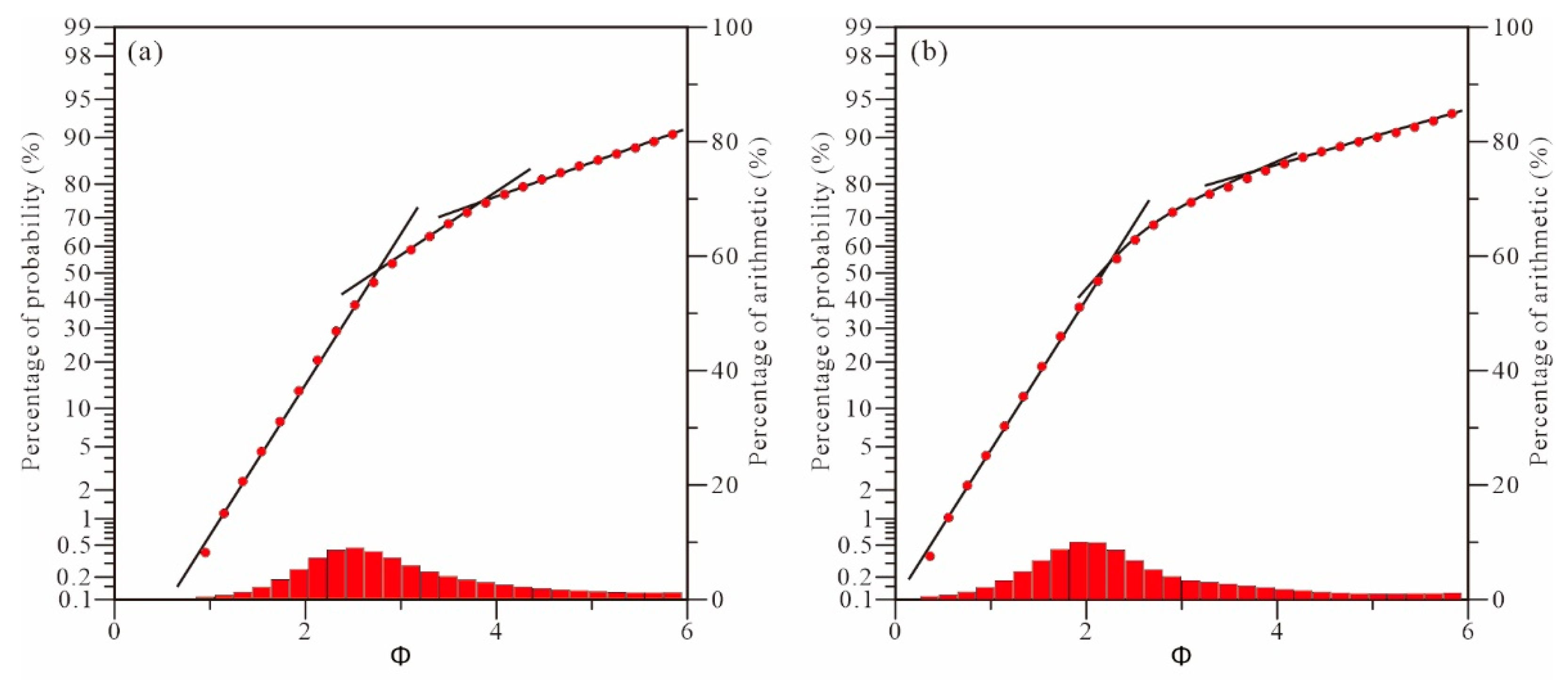 Applsci 12 09852 g003