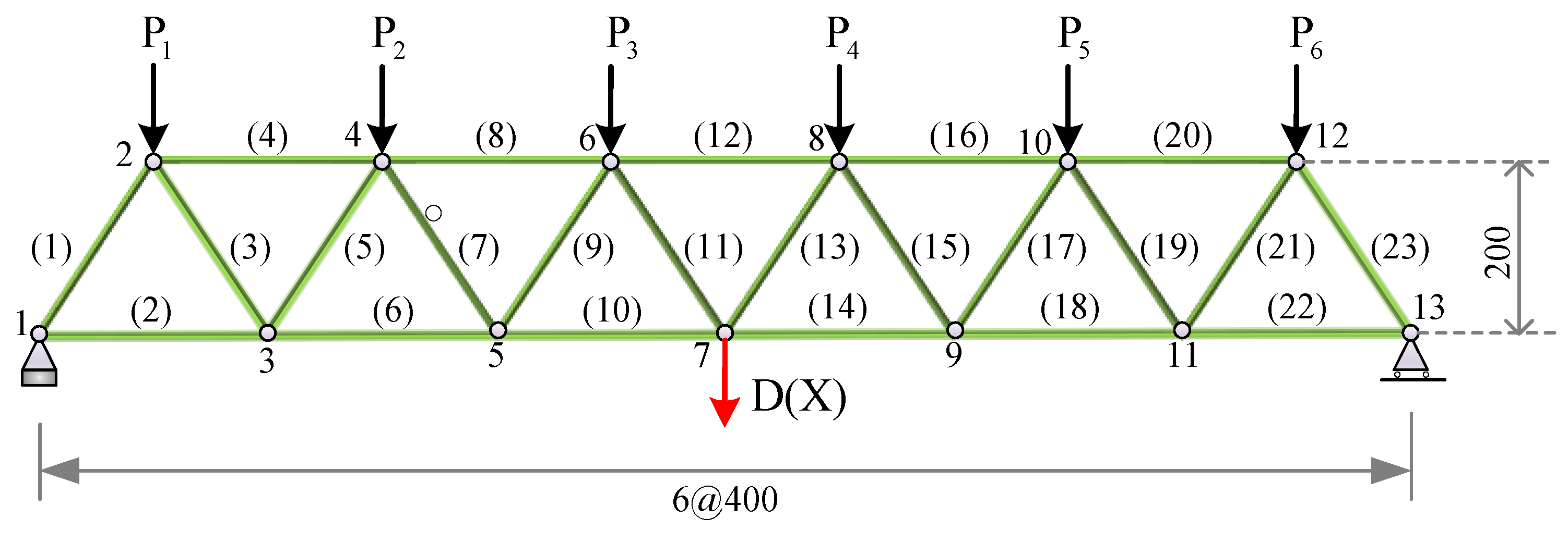 Applsci 12 09860 g008