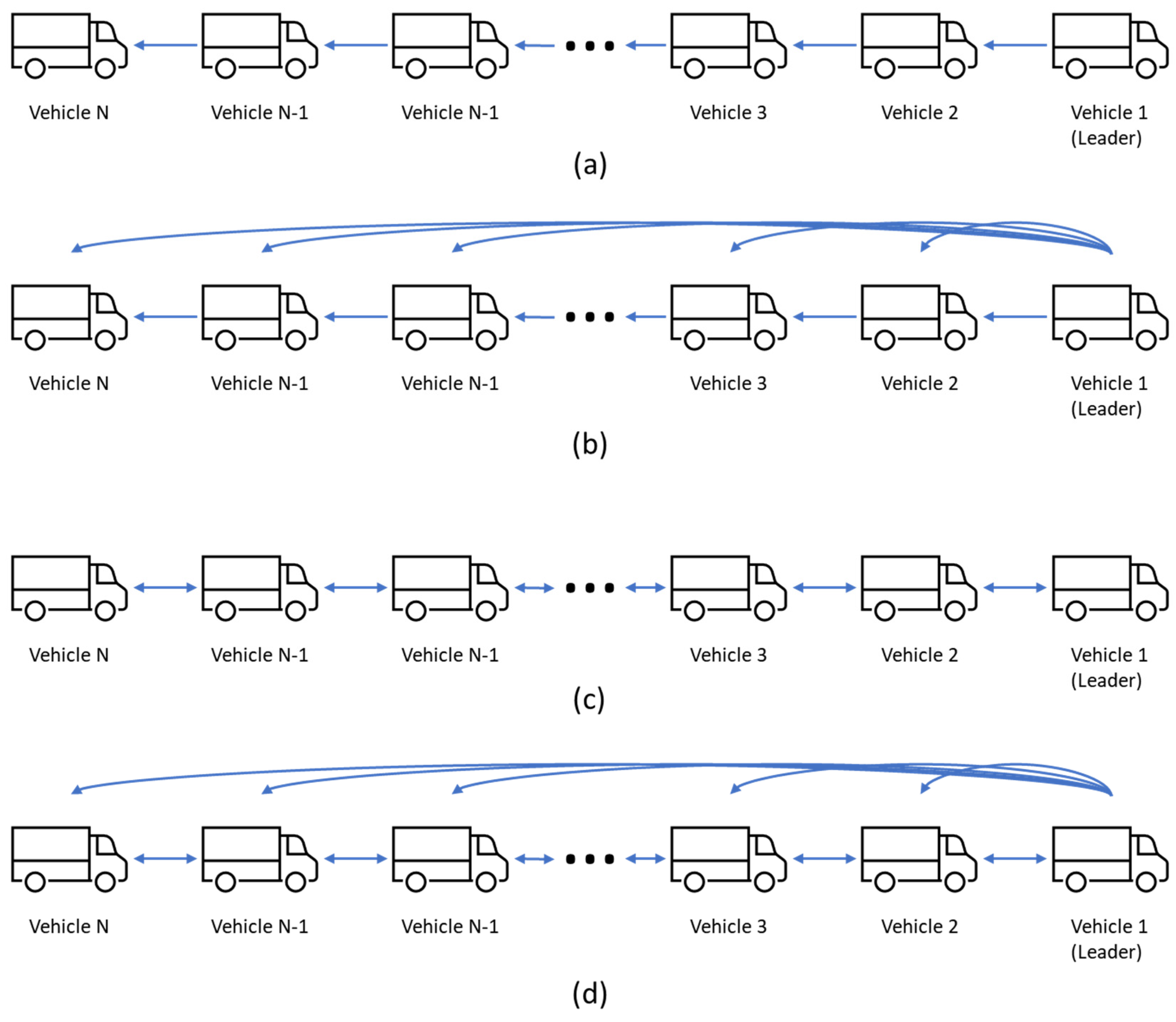 Applsci 12 09863 g002