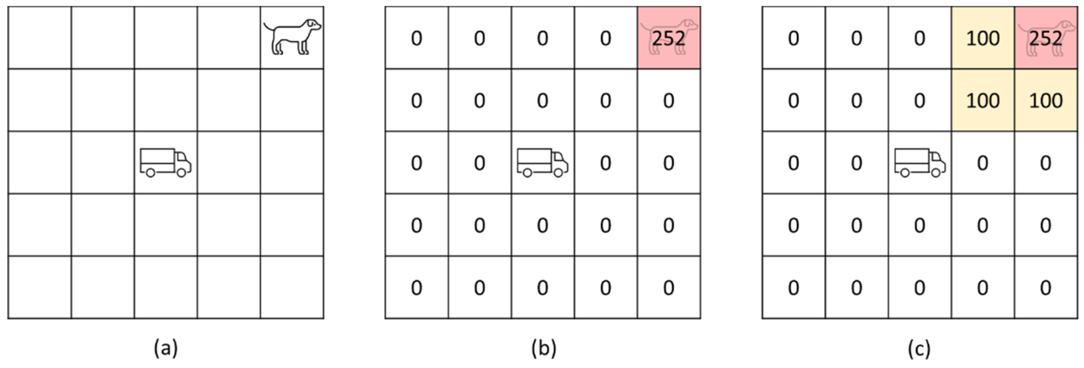 Applsci 12 09863 g008