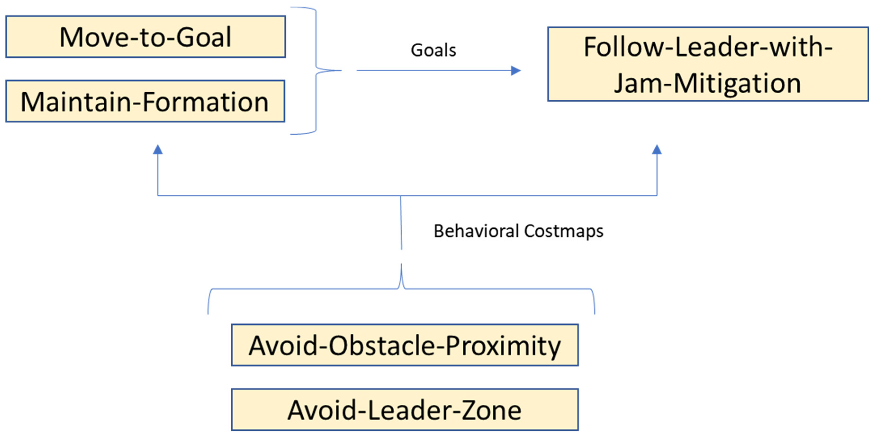 Applsci 12 09863 g013