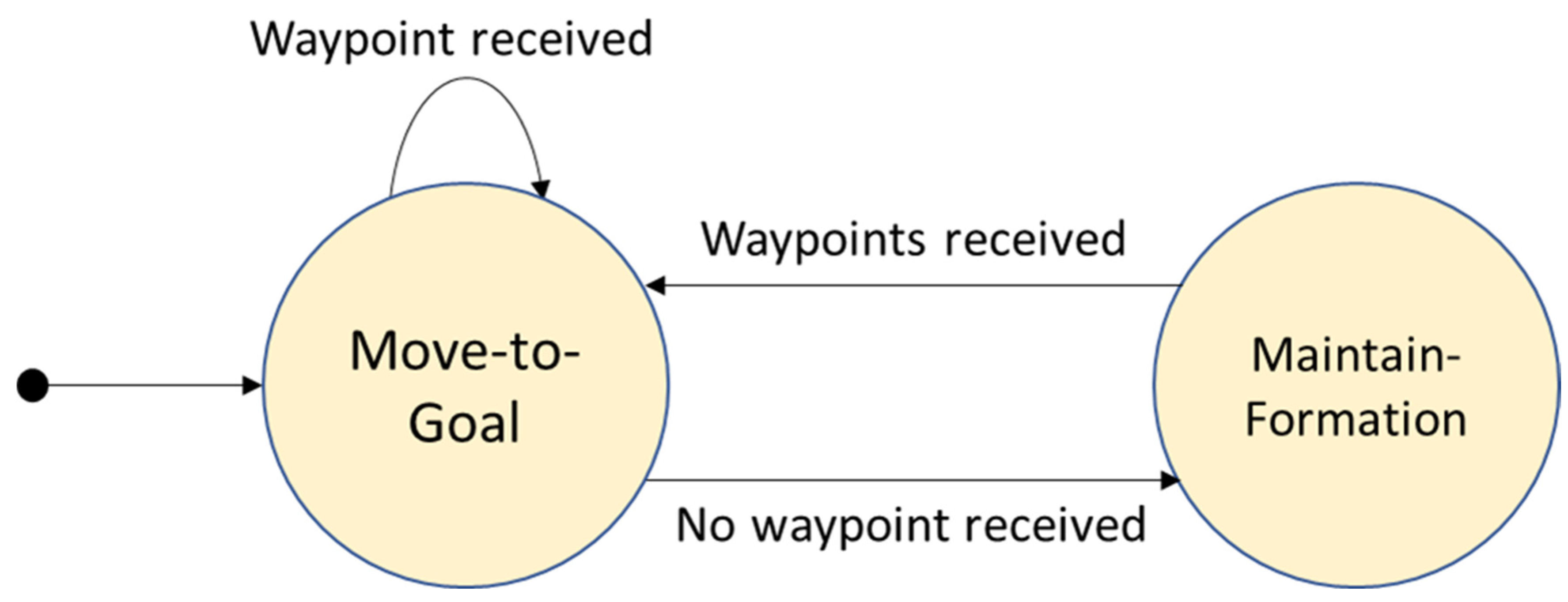 Applsci 12 09863 g014