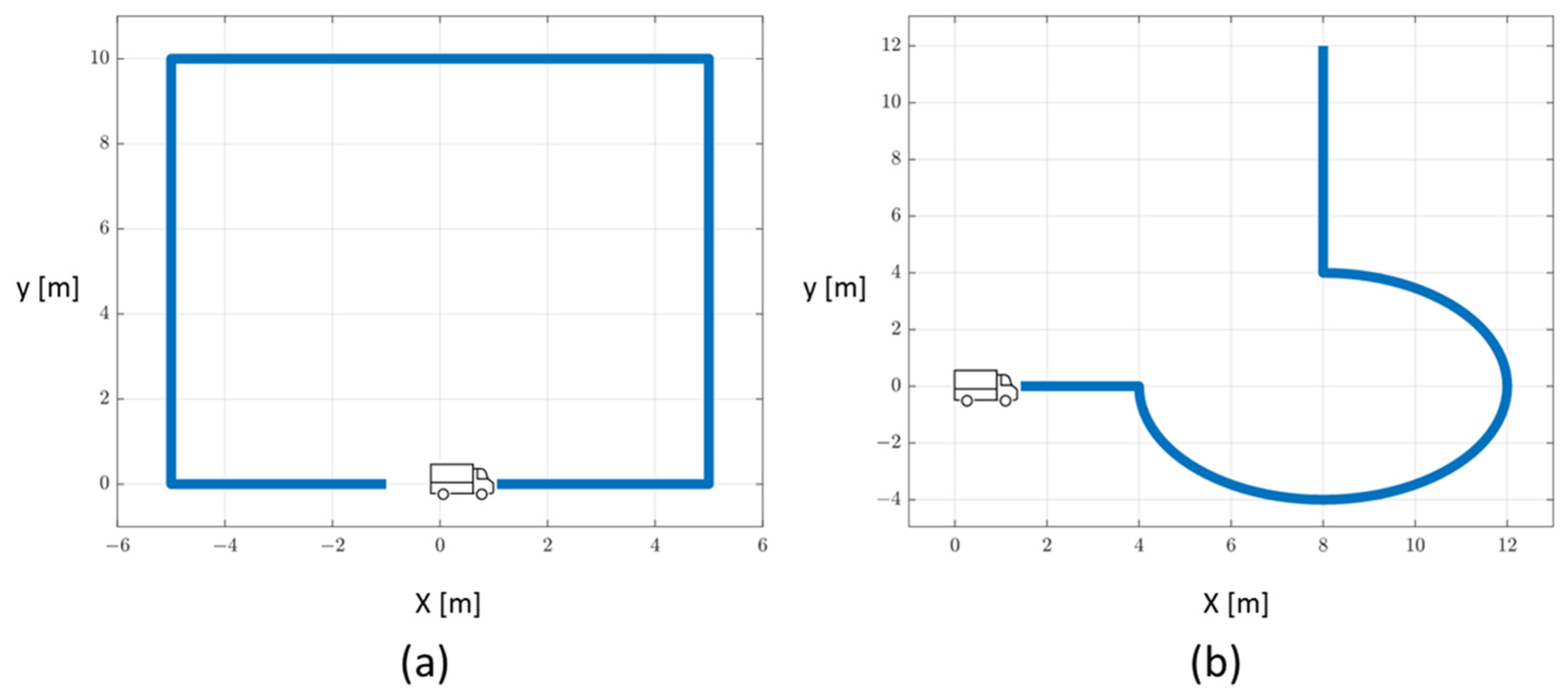 Applsci 12 09863 g015