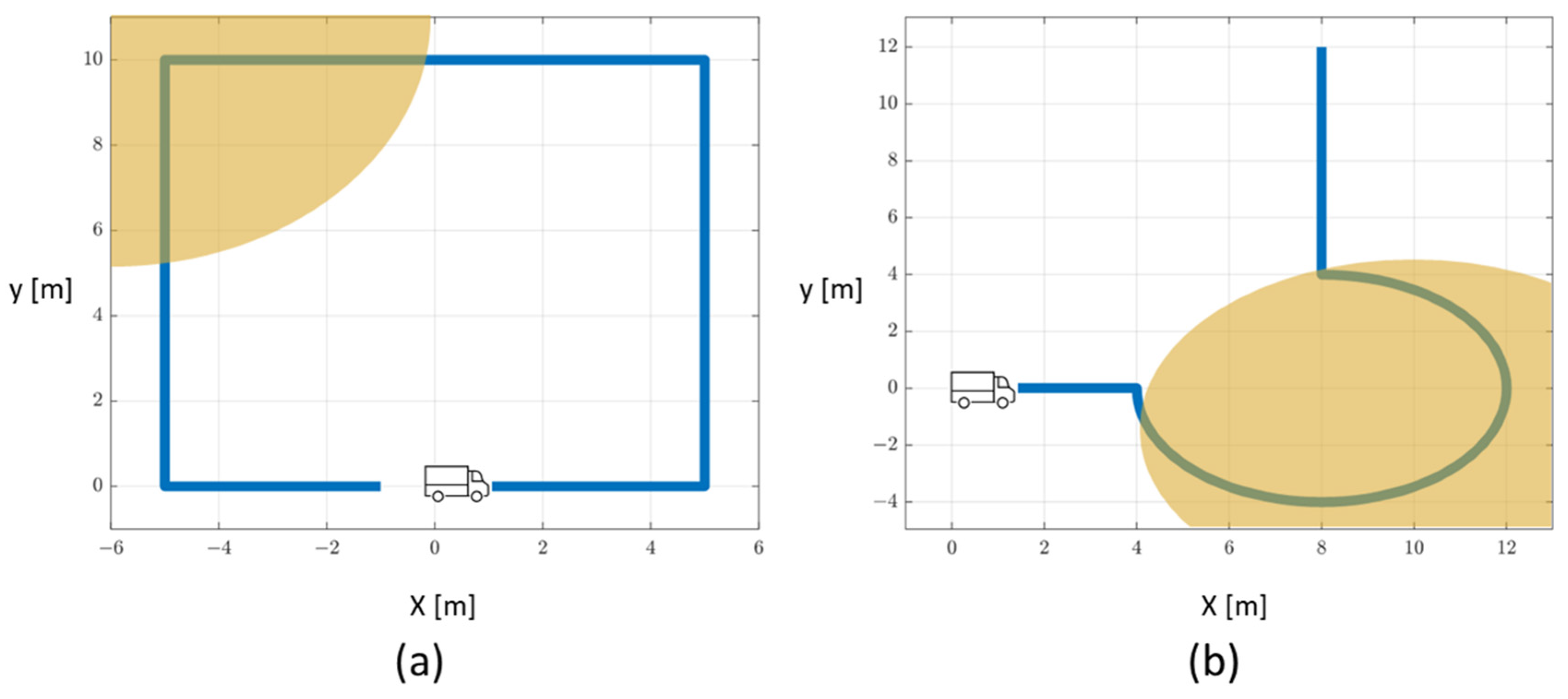 Applsci 12 09863 g016