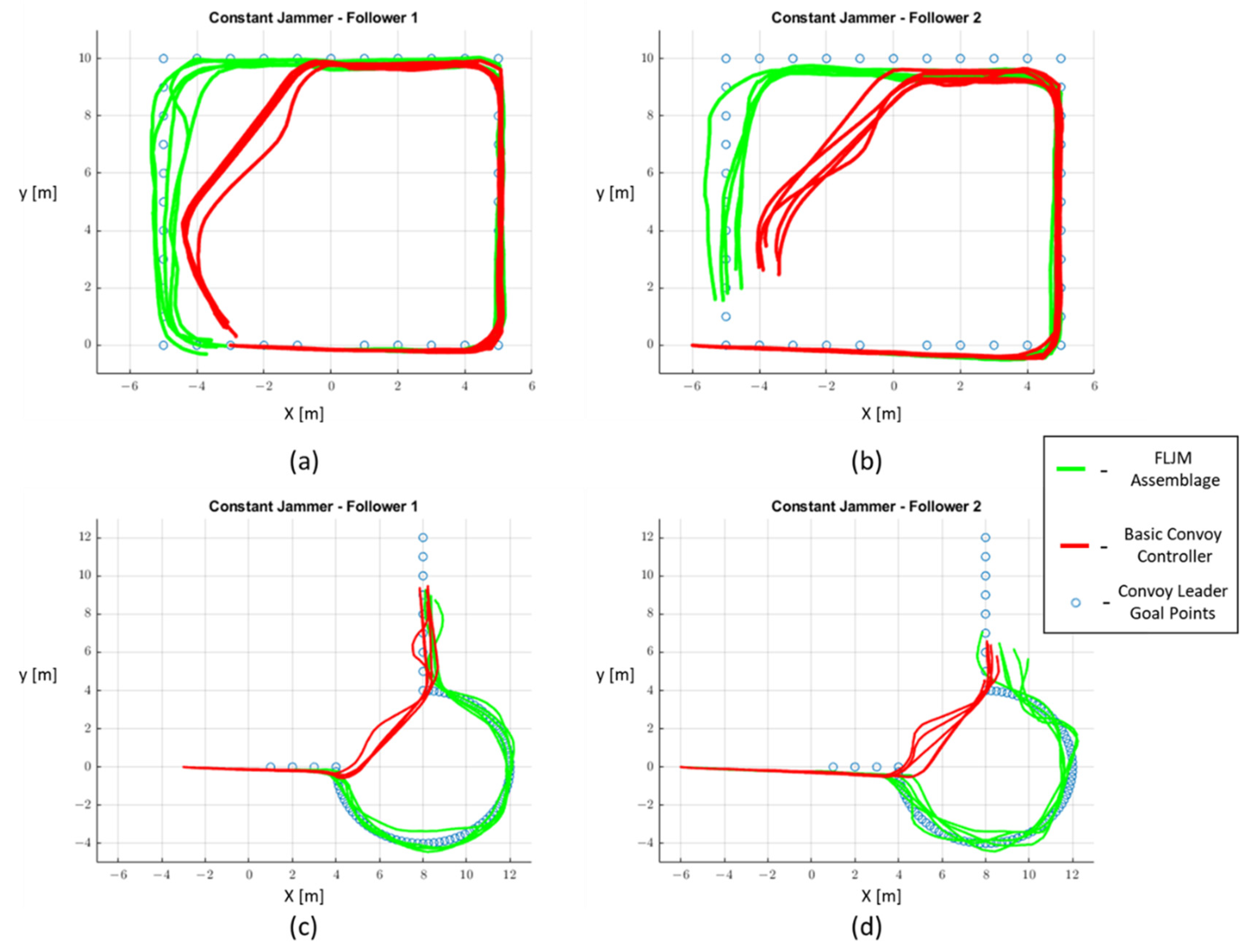 Applsci 12 09863 g017