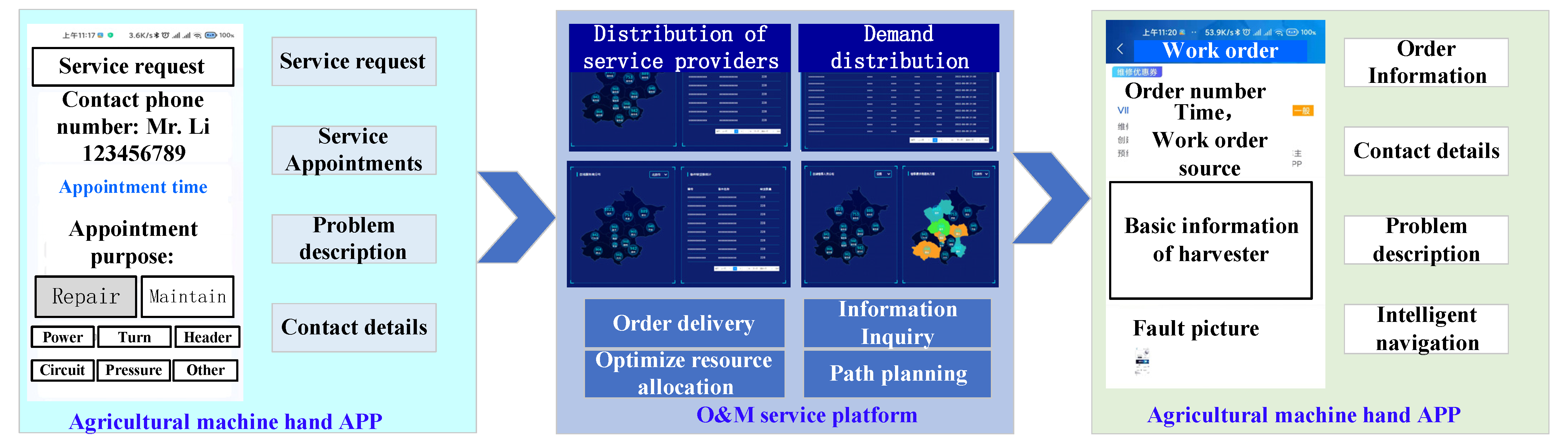 Applsci 12 09873 g006