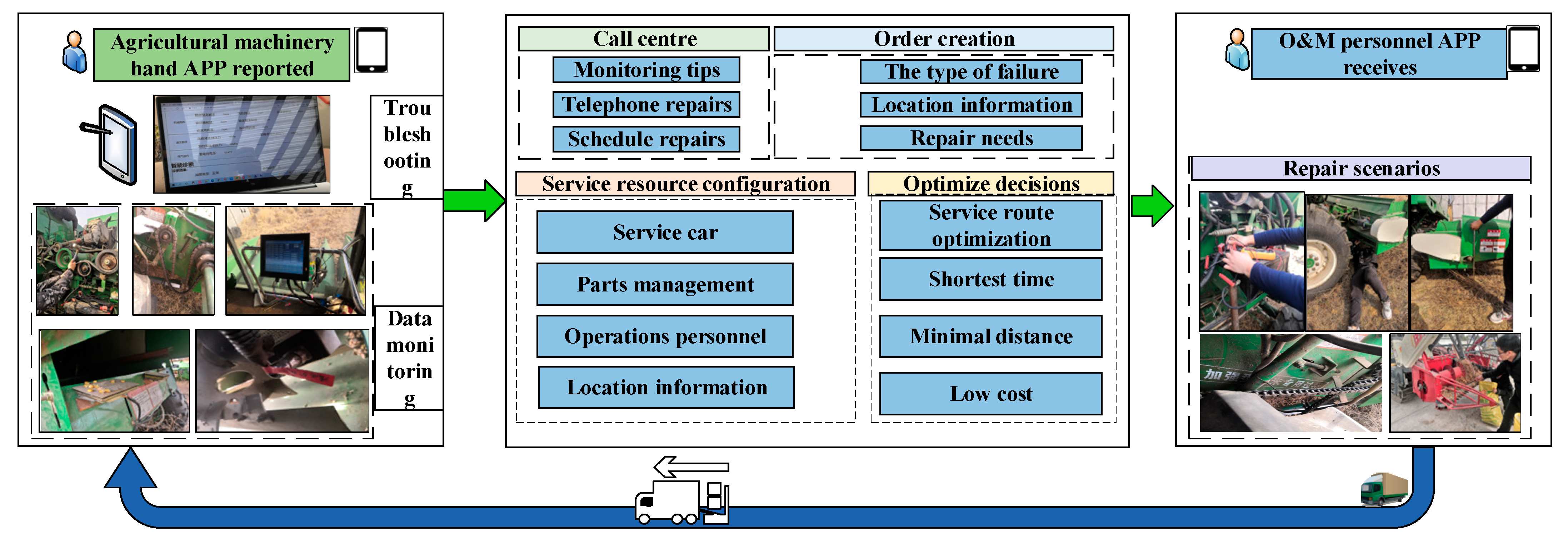 Applsci 12 09873 g009