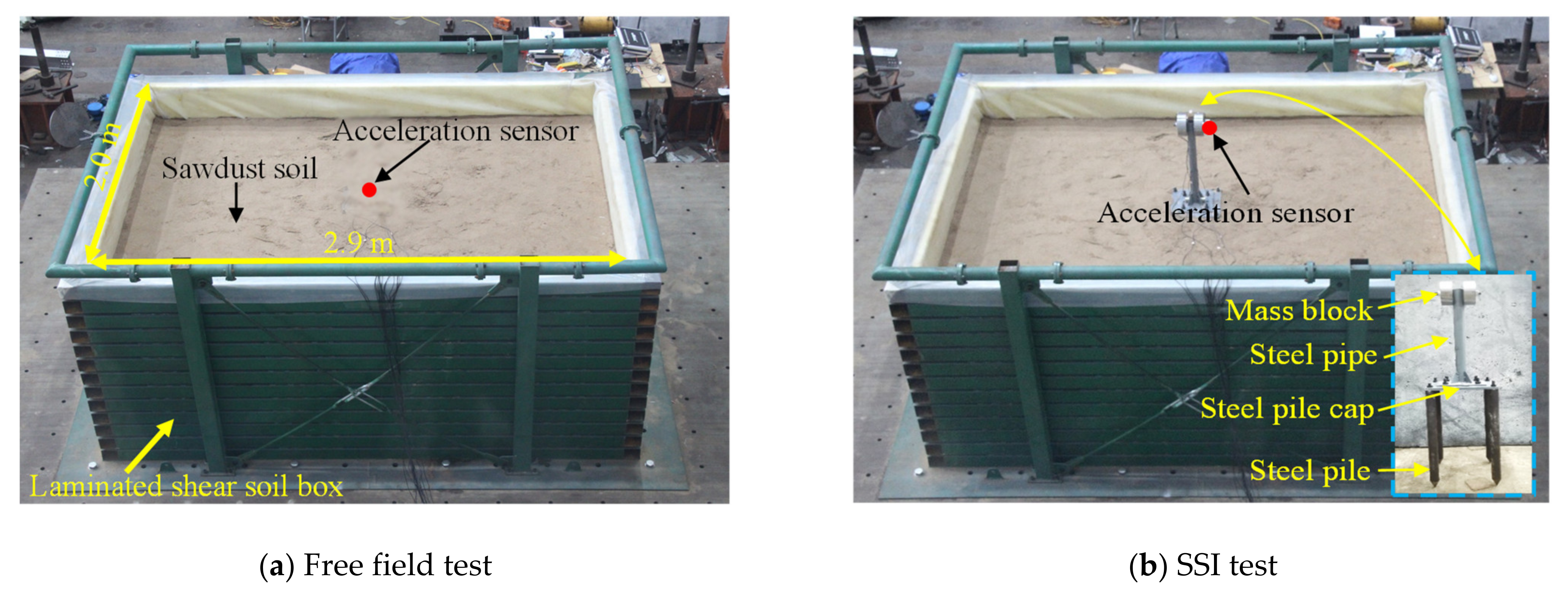 Applsci 12 09876 g003