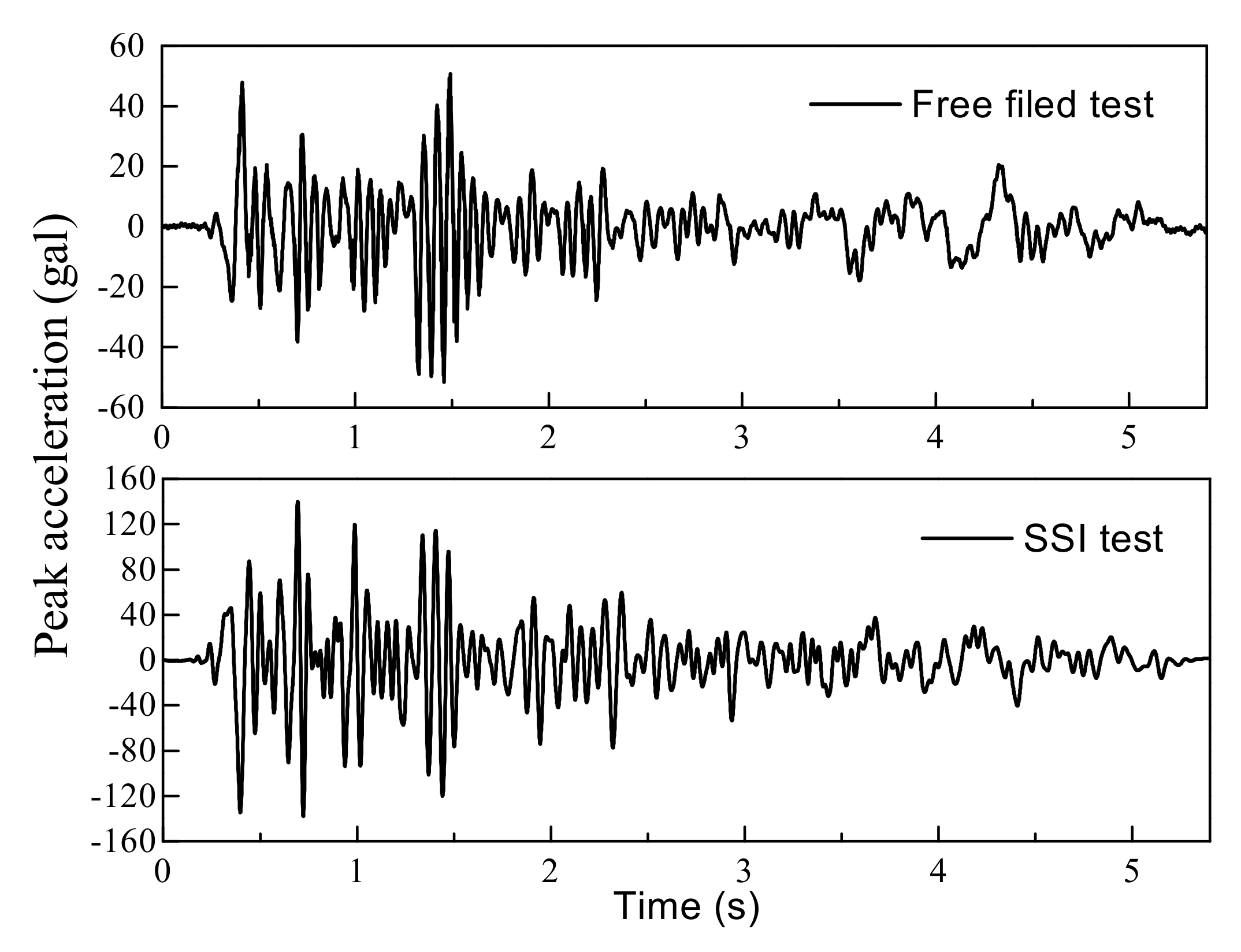 Applsci 12 09876 g005
