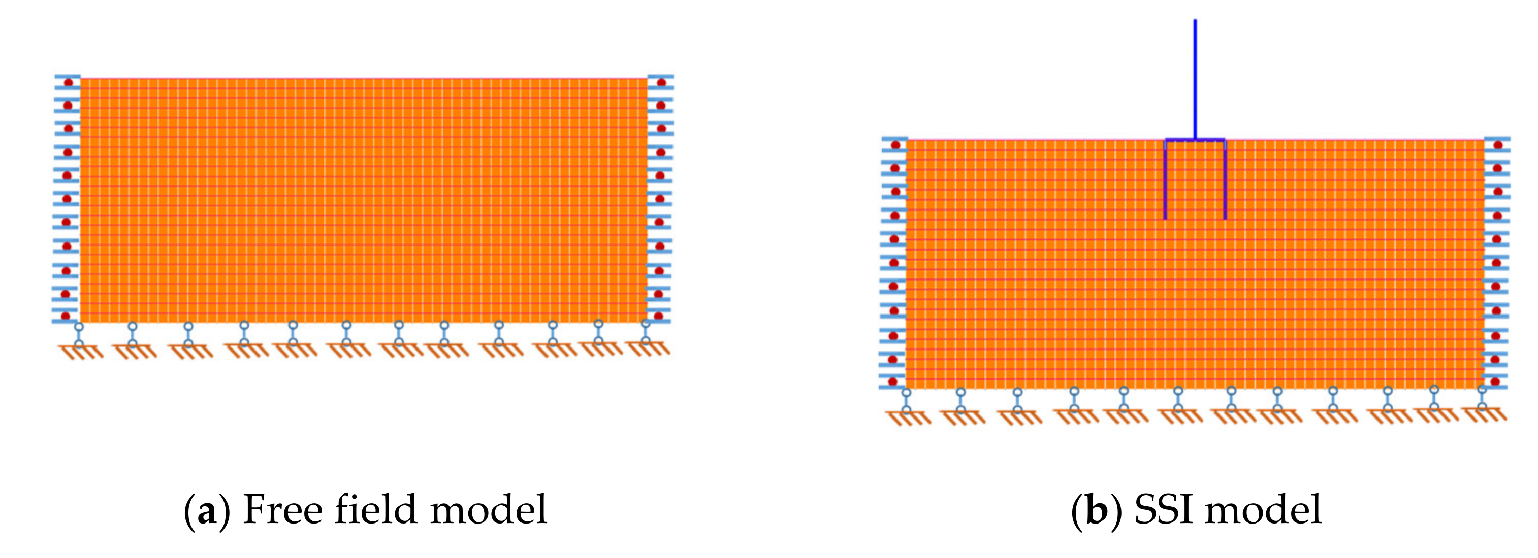 Applsci 12 09876 g006