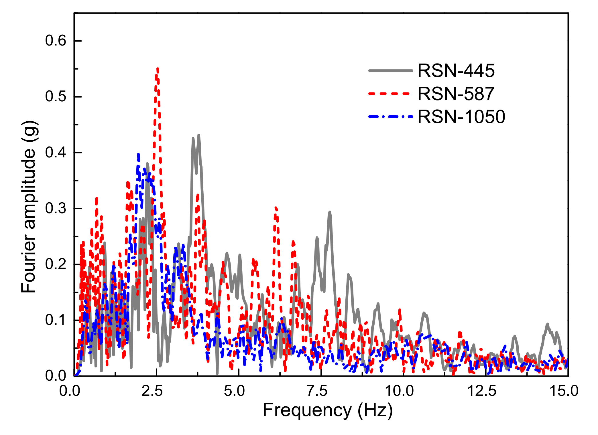 Applsci 12 09876 g008