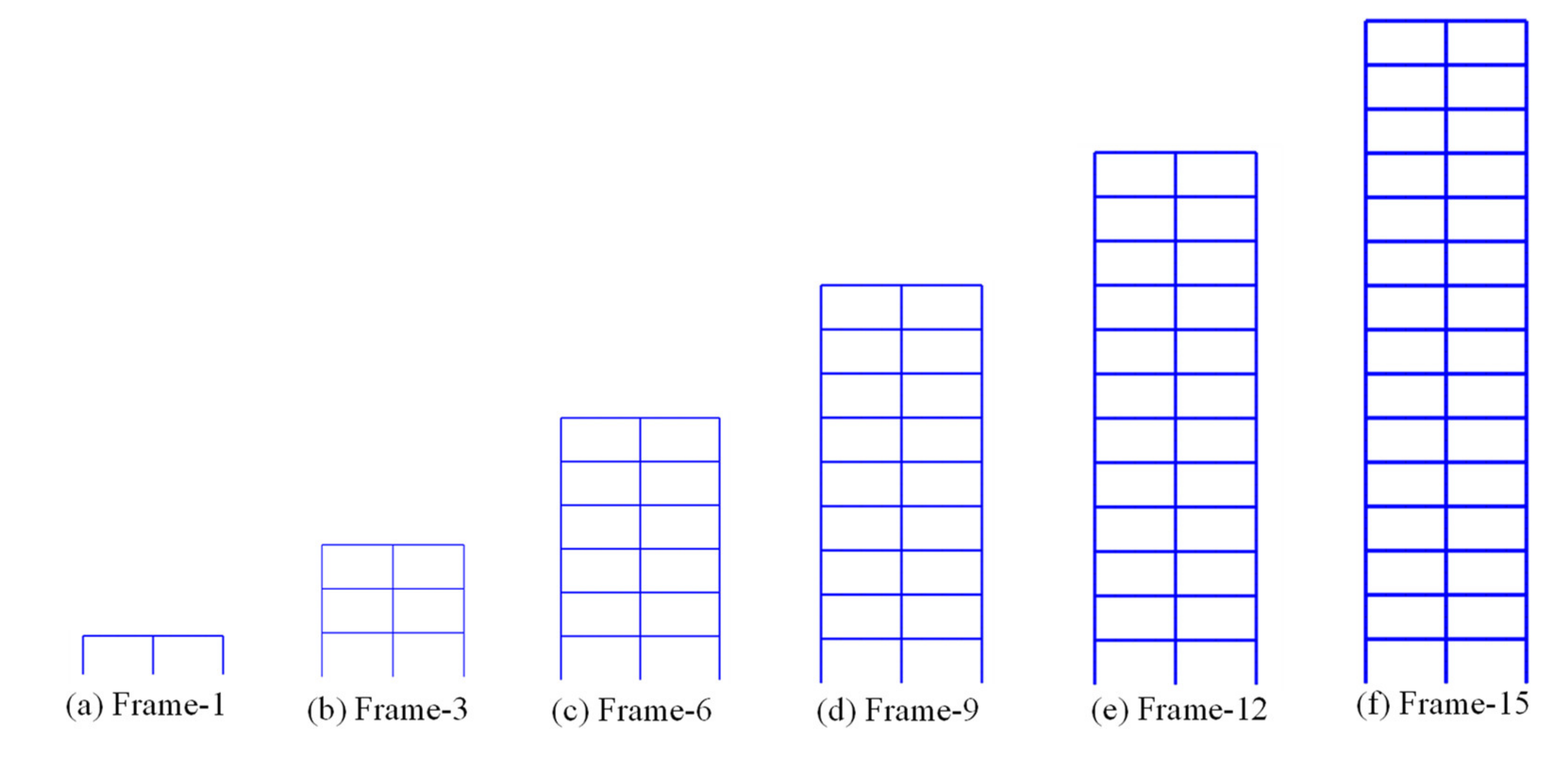 Applsci 12 09876 g009