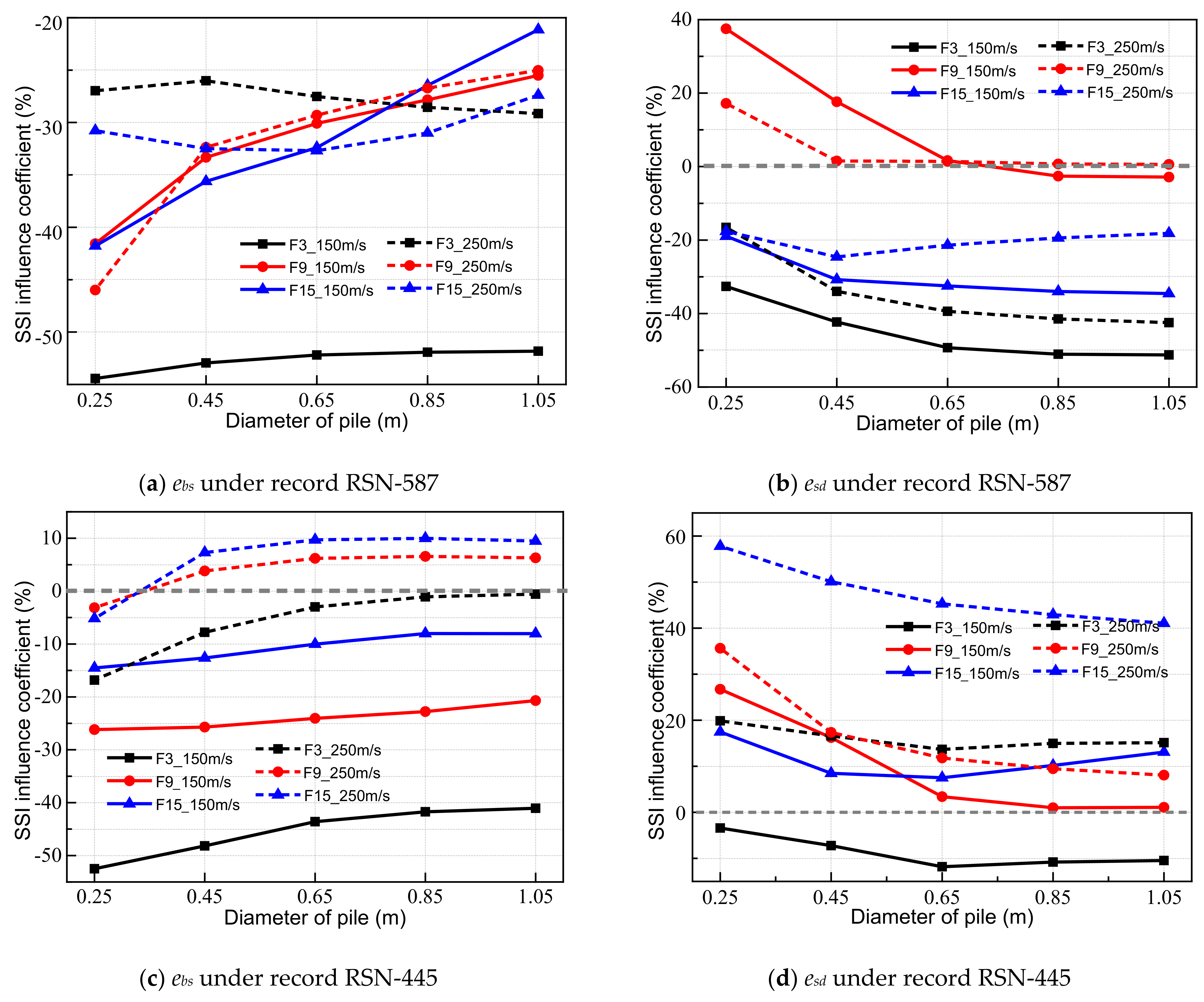 Applsci 12 09876 g014