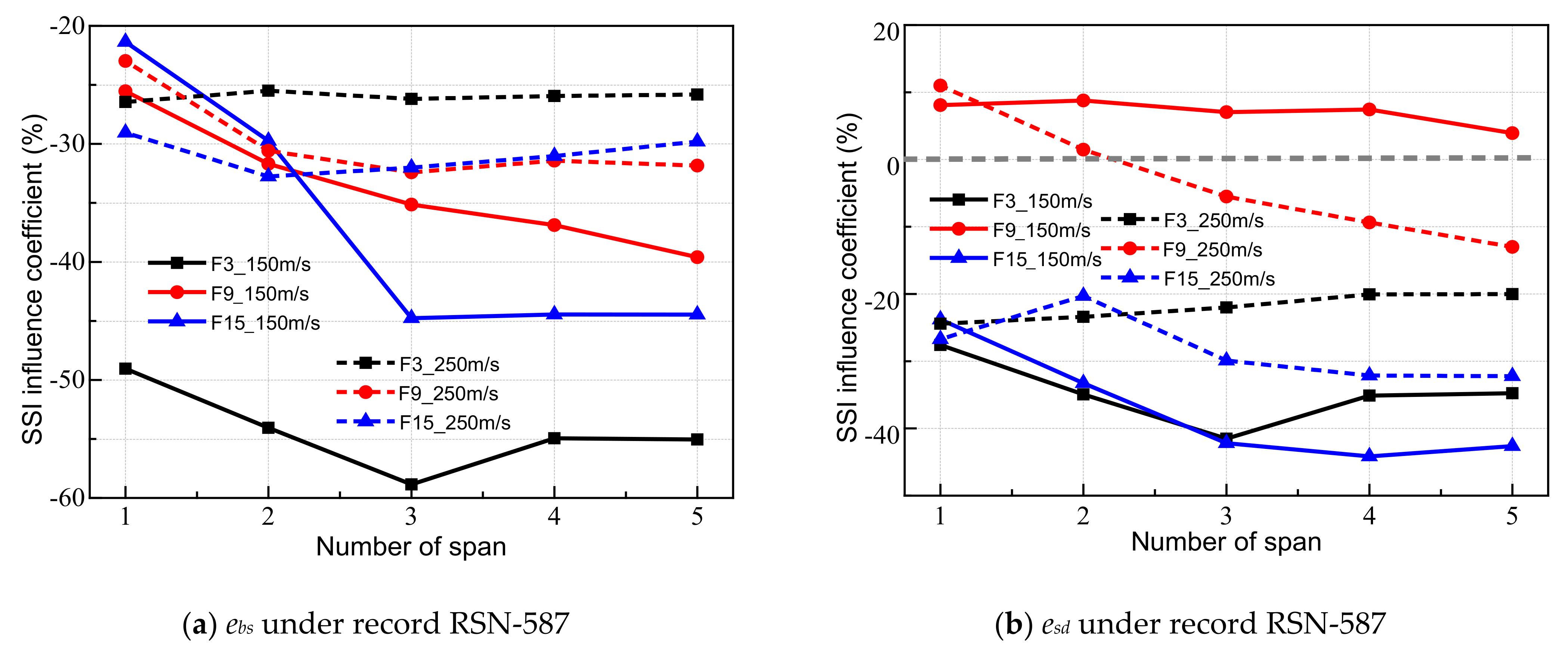 Applsci 12 09876 g016a