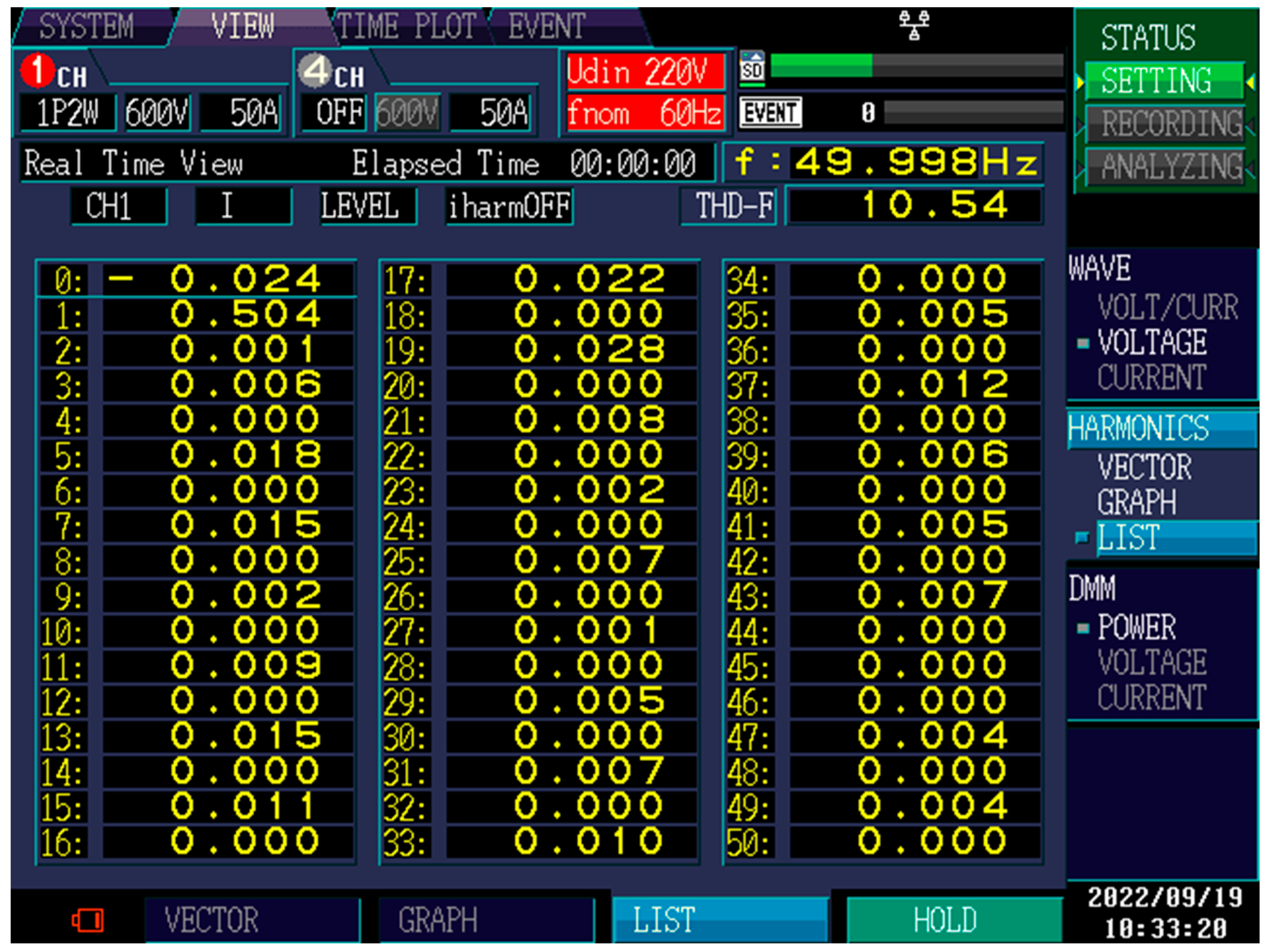 Applsci 12 09910 g016 Applsci 12 09910 g016