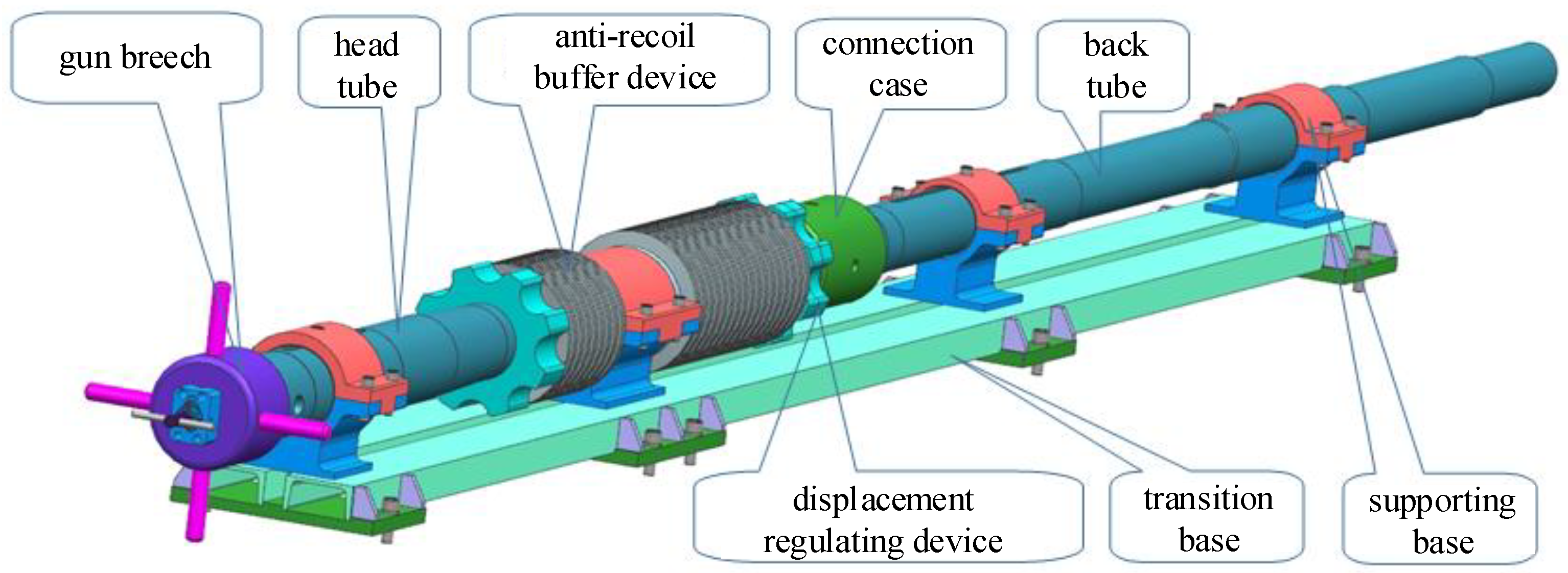 Applsci 12 09922 g002