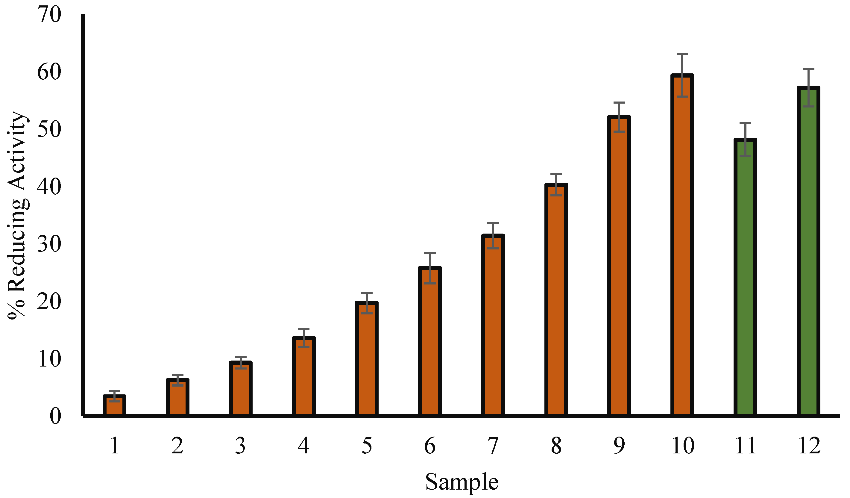 Applsci 12 09925 g001 Applsci 12 09925 g001