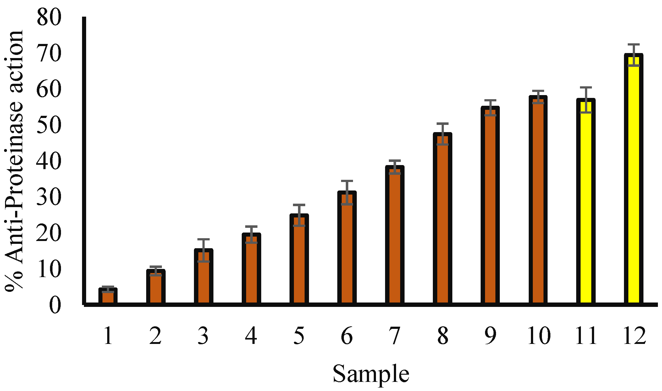 Applsci 12 09925 g004 Applsci 12 09925 g004