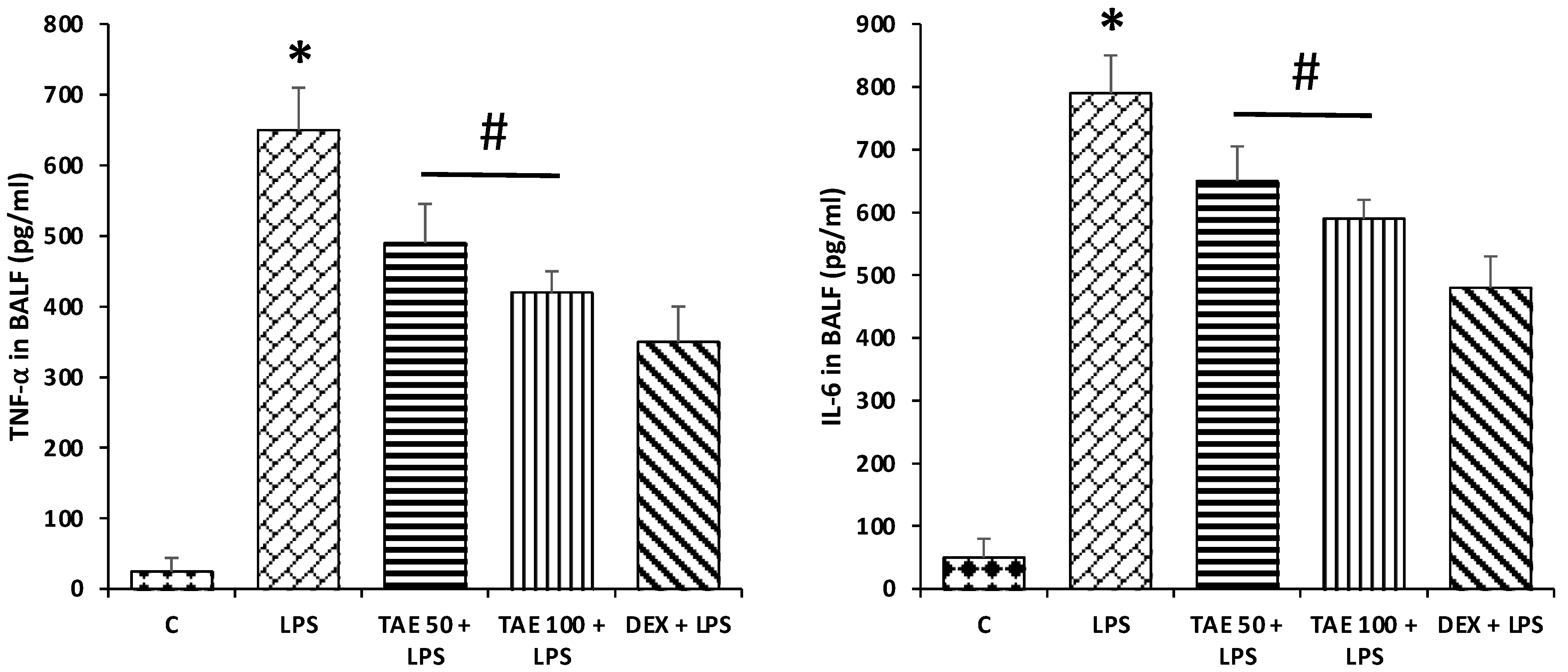 Applsci 12 09925 g008 Applsci 12 09925 g008