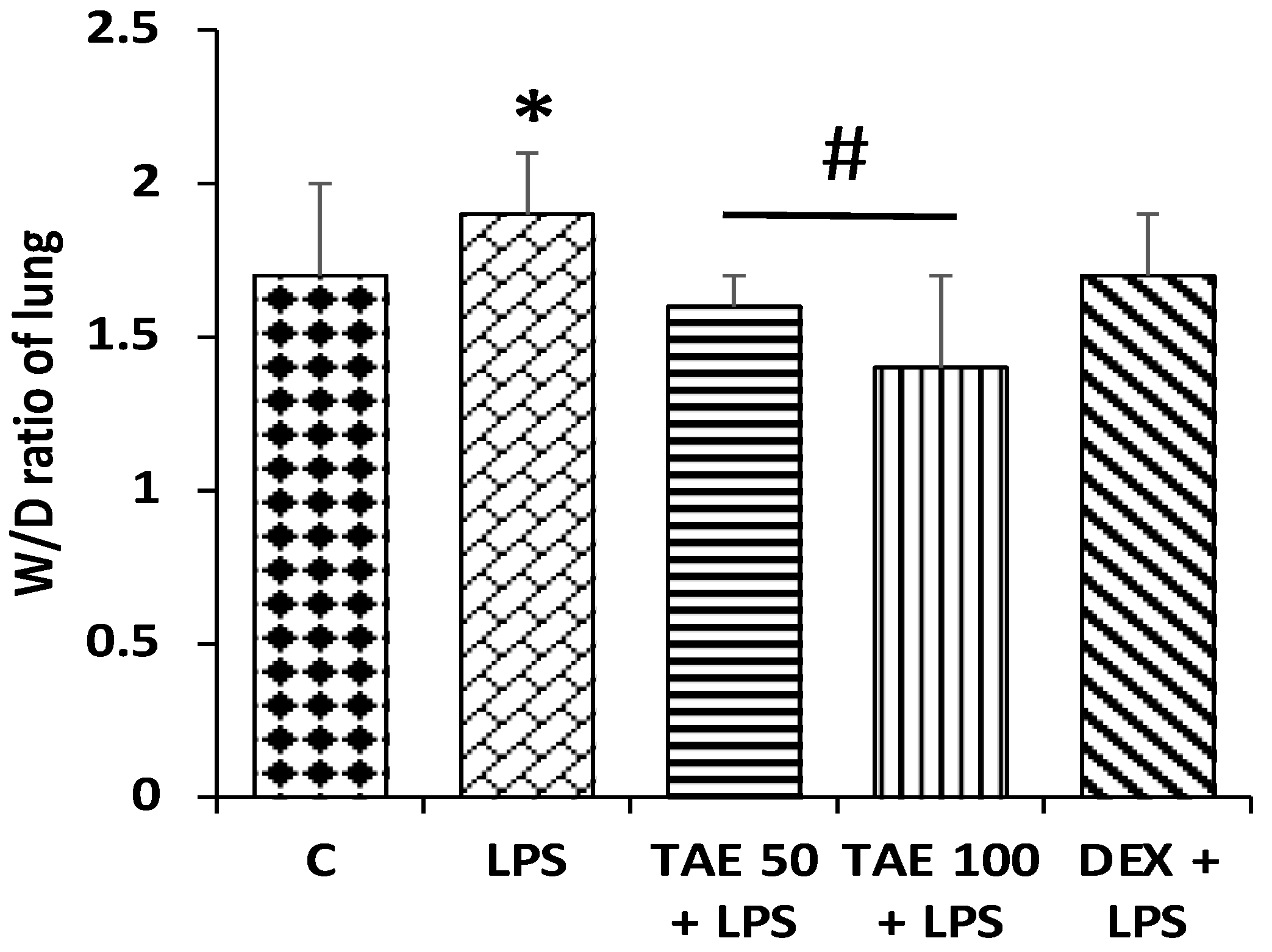 Applsci 12 09925 g010 Applsci 12 09925 g010