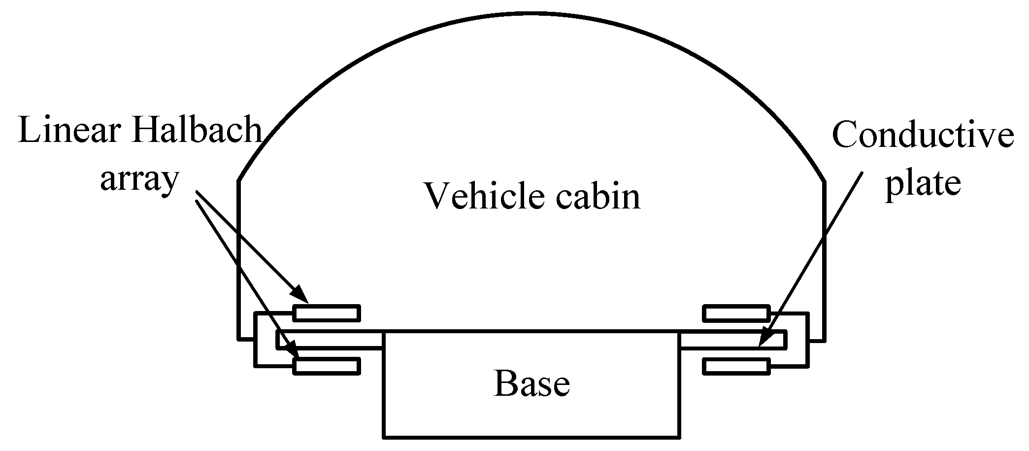 Applsci 12 09926 g002