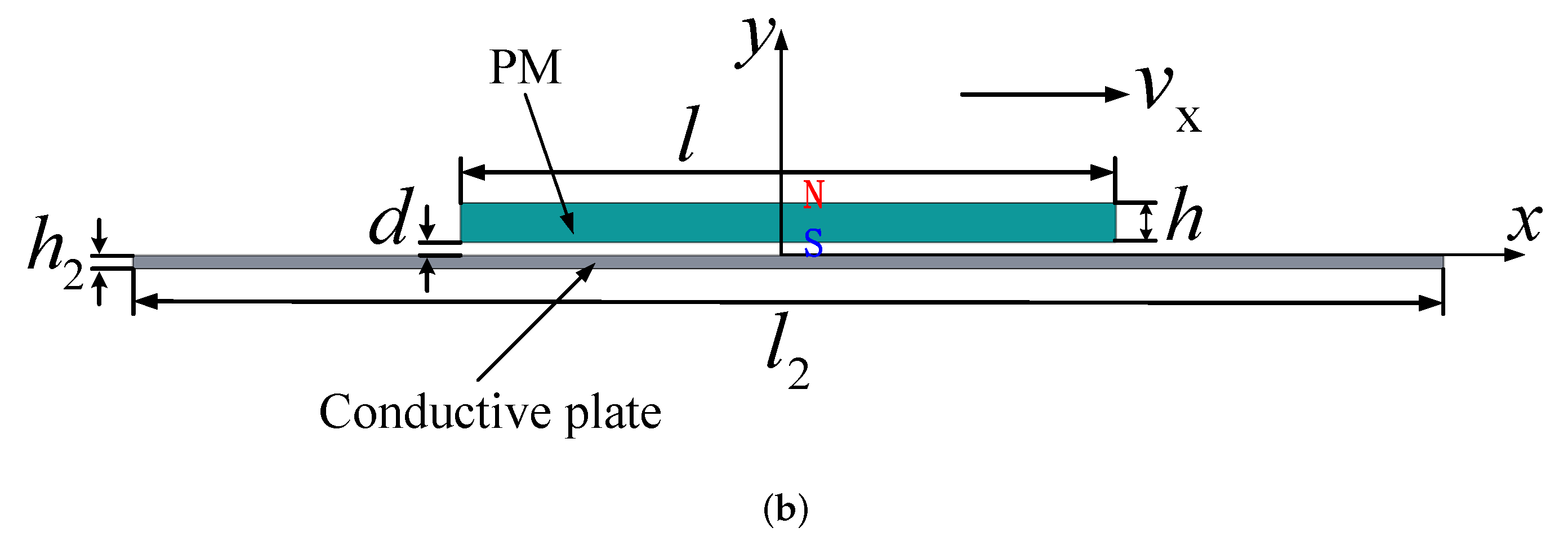 Applsci 12 09926 g004b