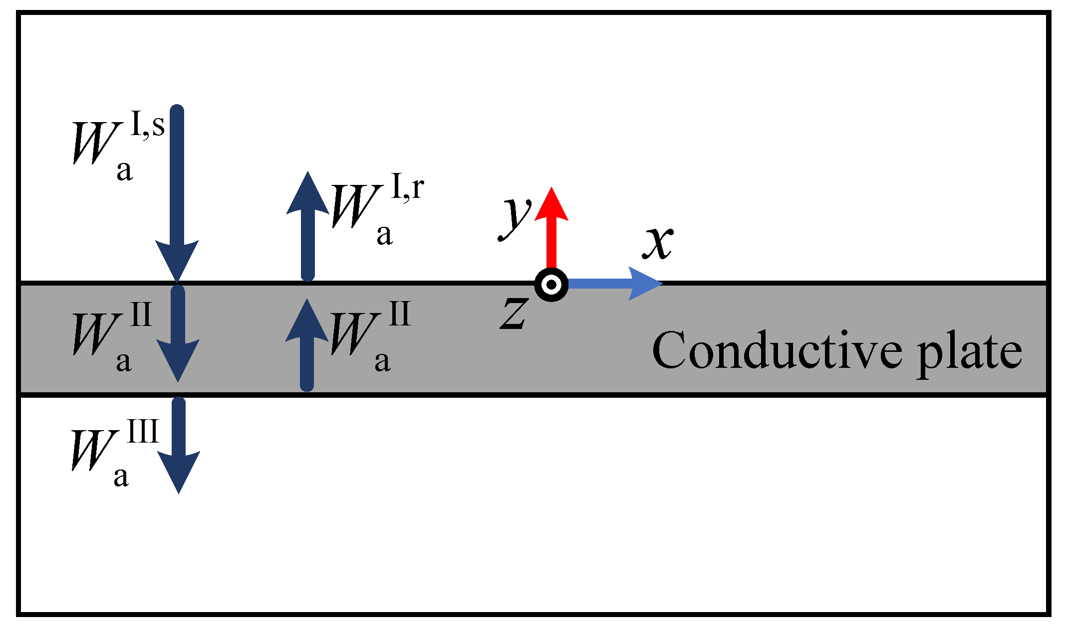 Applsci 12 09926 g006