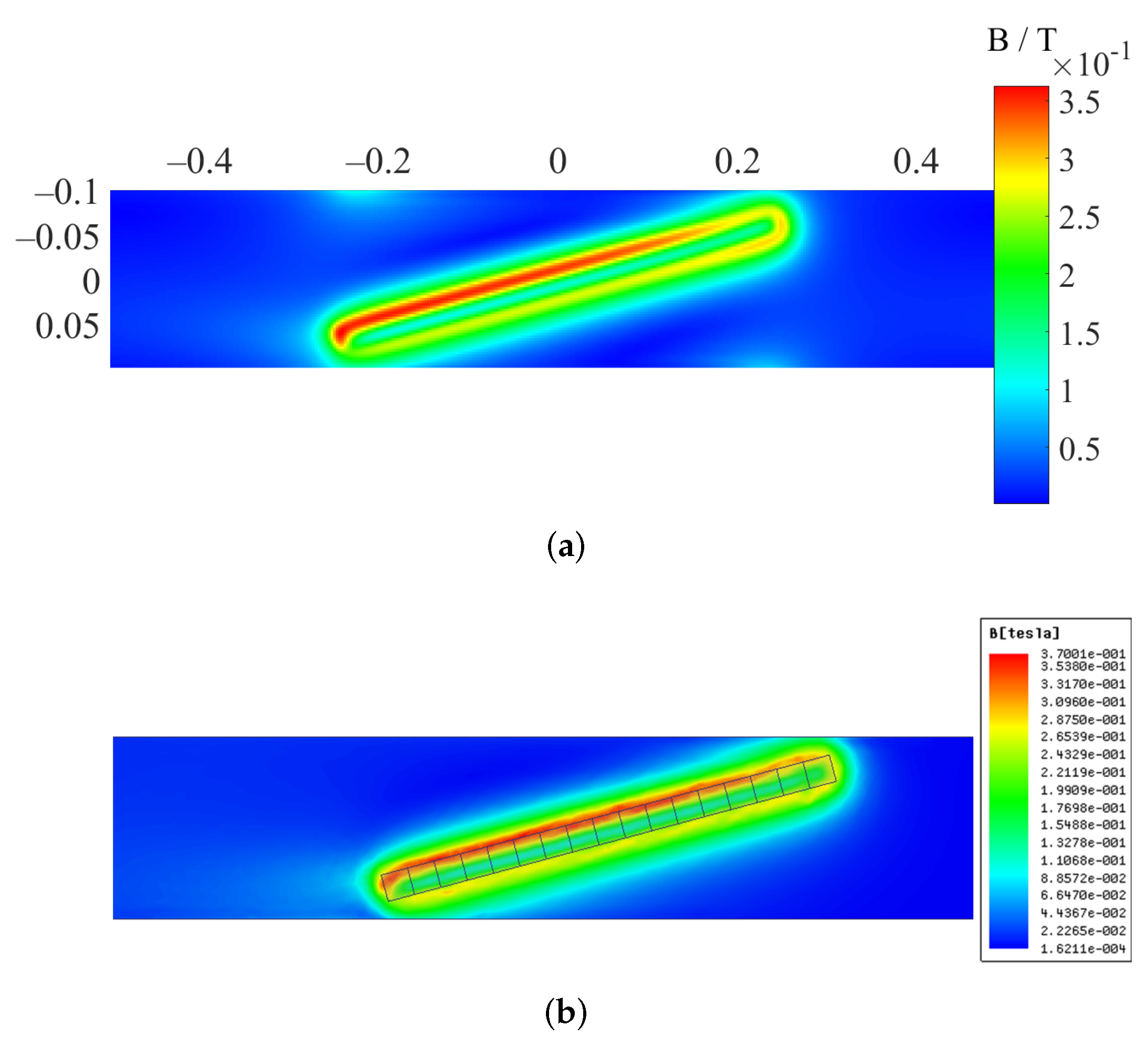 Applsci 12 09926 g015