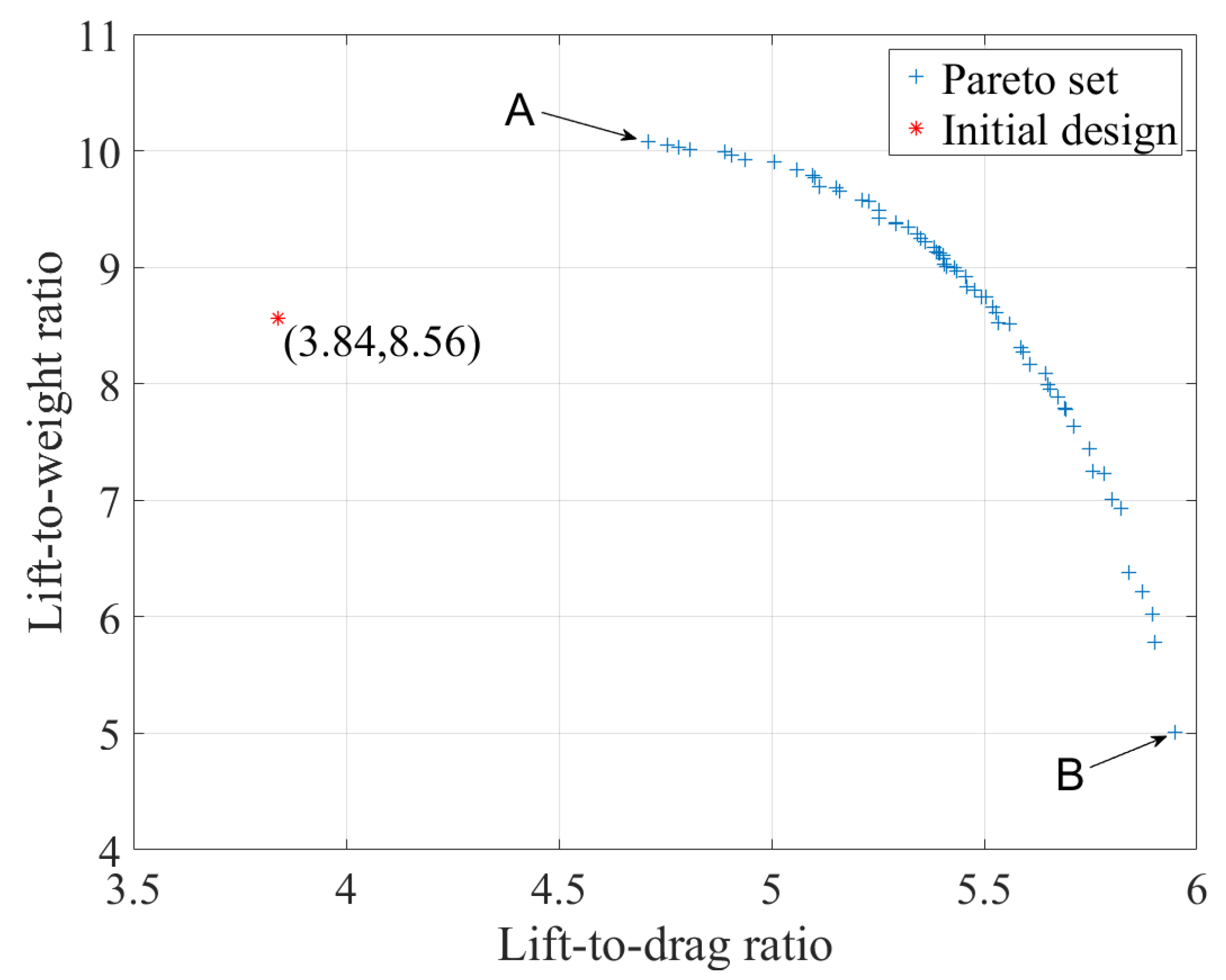 Applsci 12 09926 g016