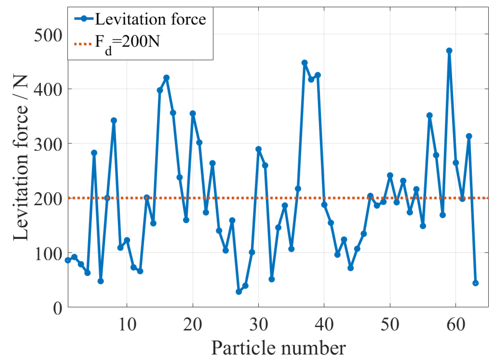Applsci 12 09926 g018