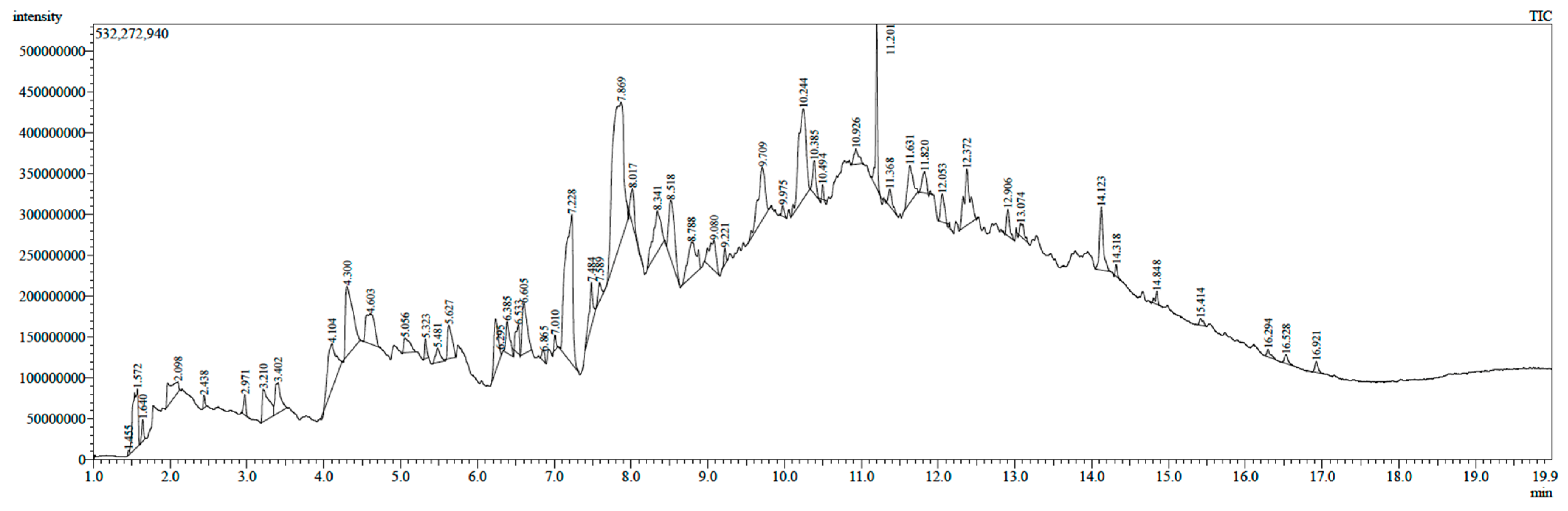 Applsci 12 09928 g001