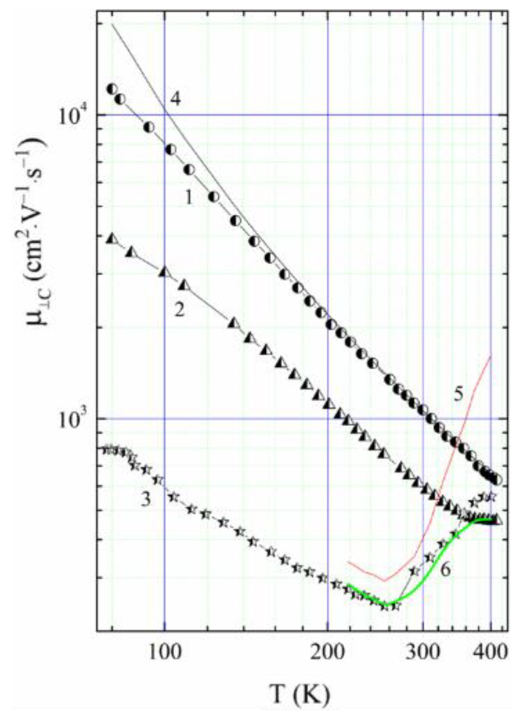 Applsci 12 09932 g006 Applsci 12 09932 g006