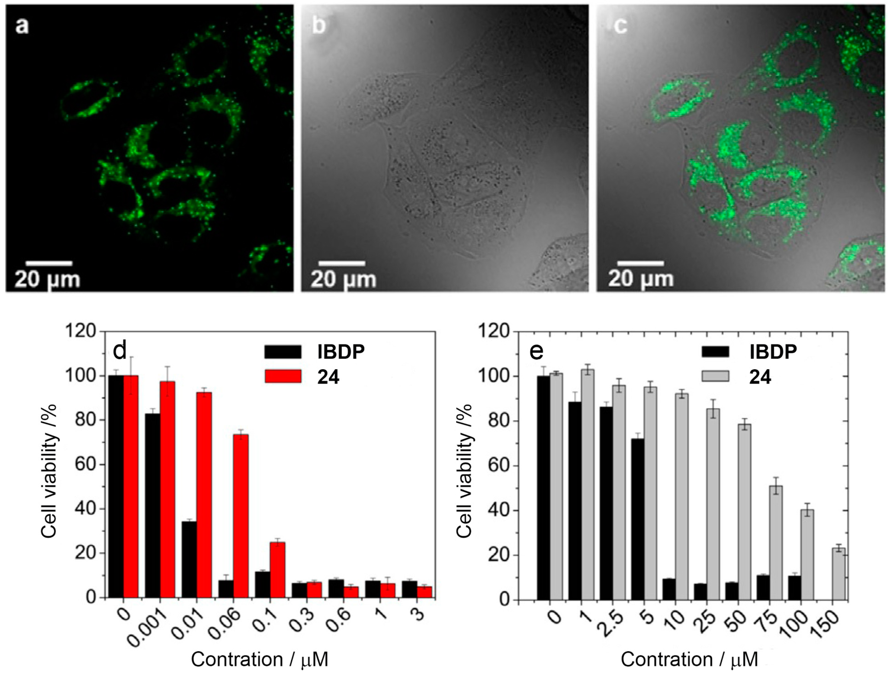 Applsci 12 09933 g007
