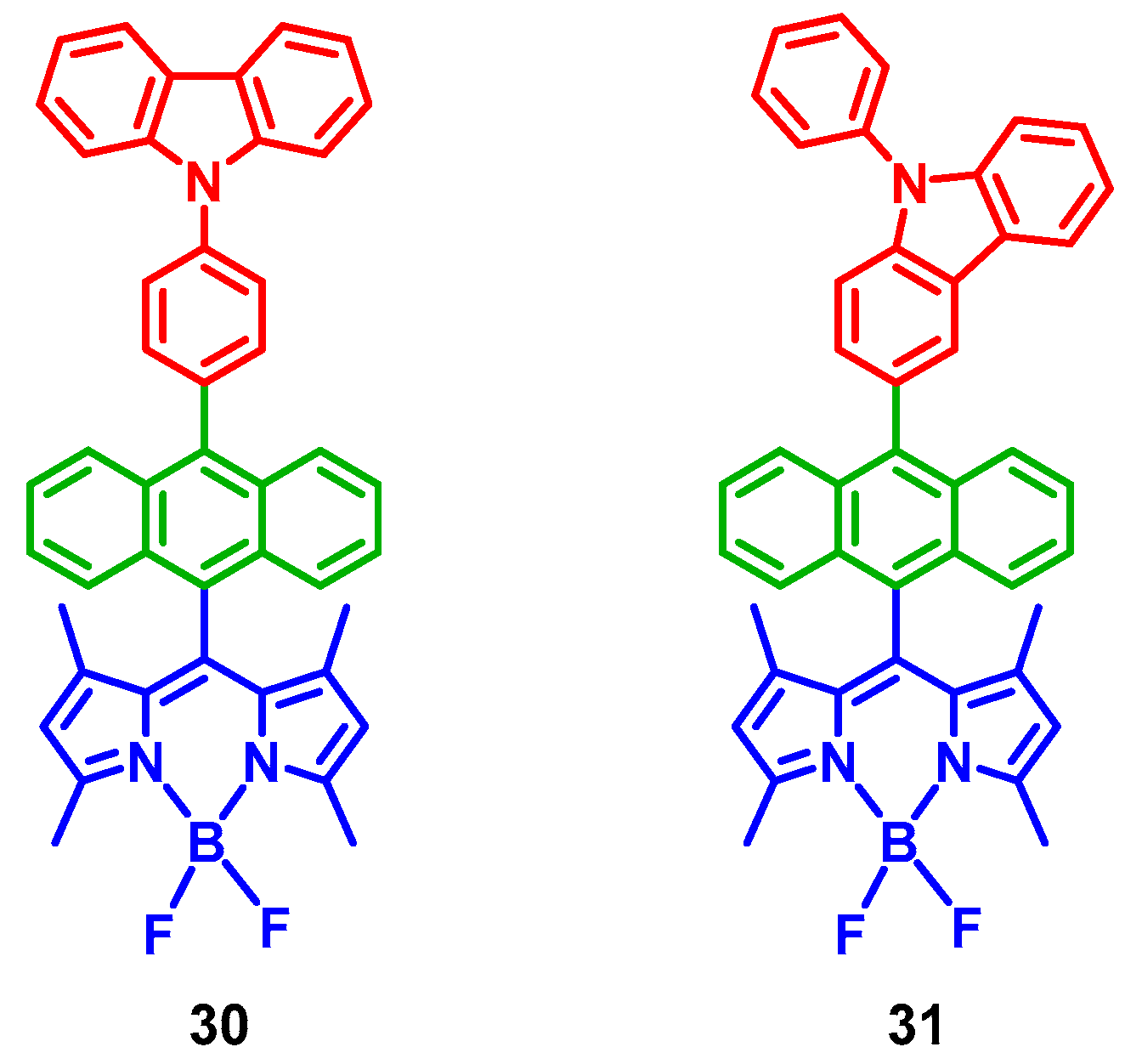 Applsci 12 09933 g010