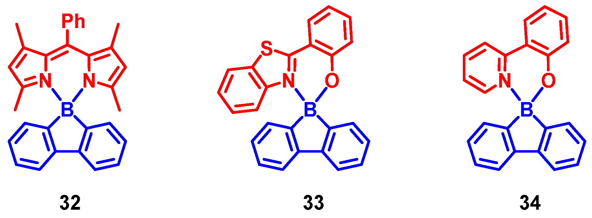 Applsci 12 09933 g011