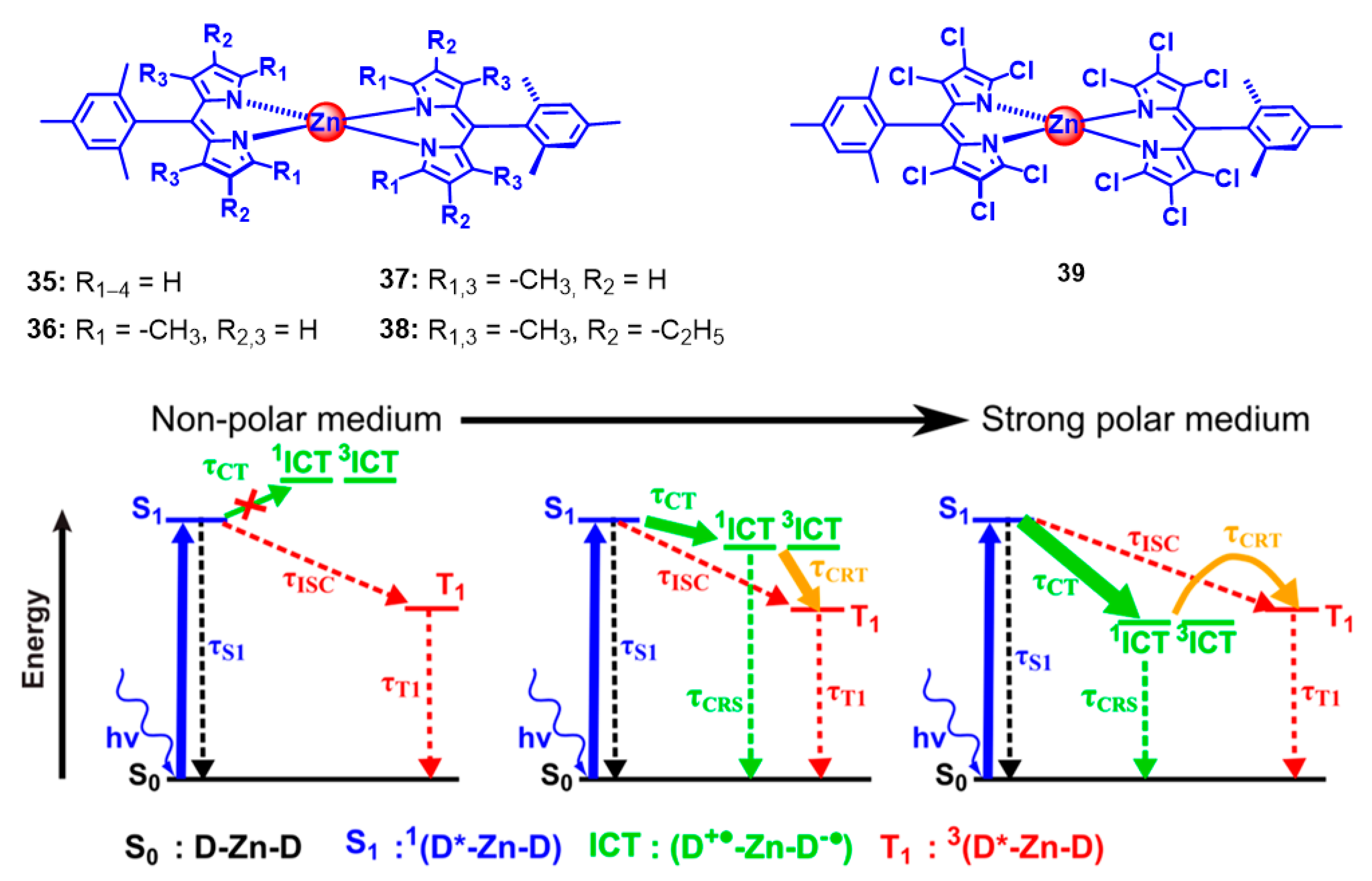 Applsci 12 09933 g012
