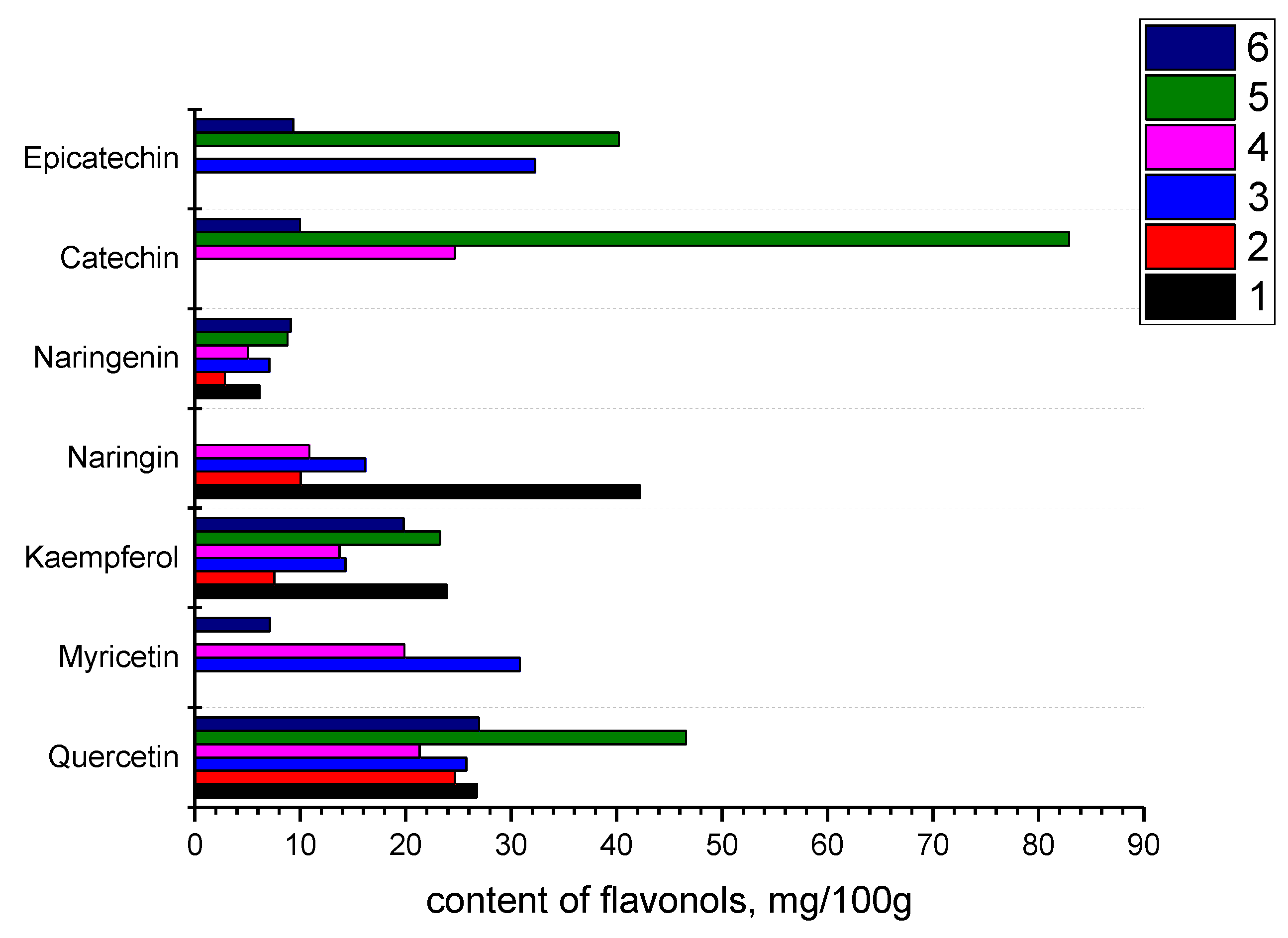 Applsci 12 09935 g003