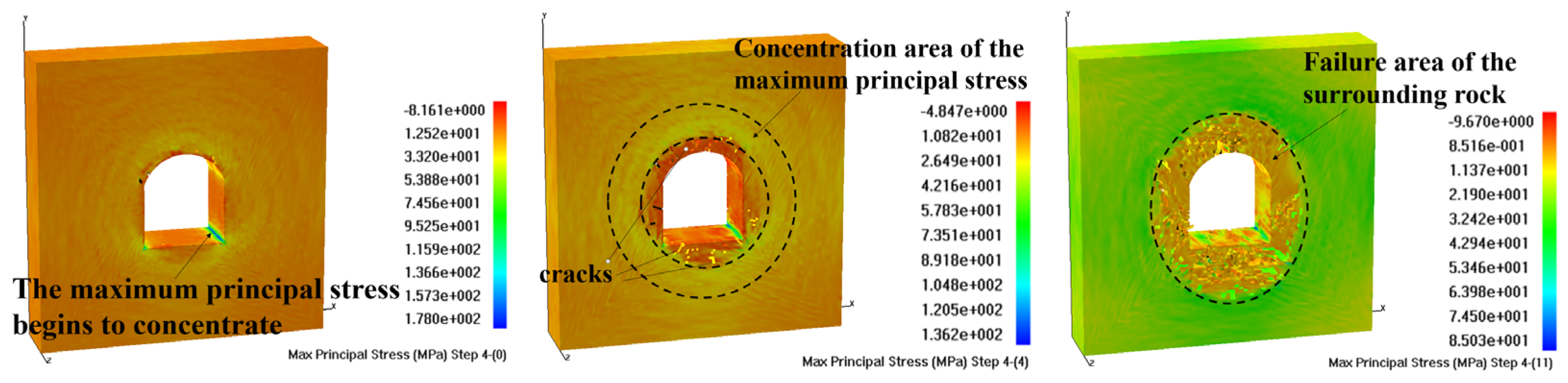 Applsci 12 09939 g004