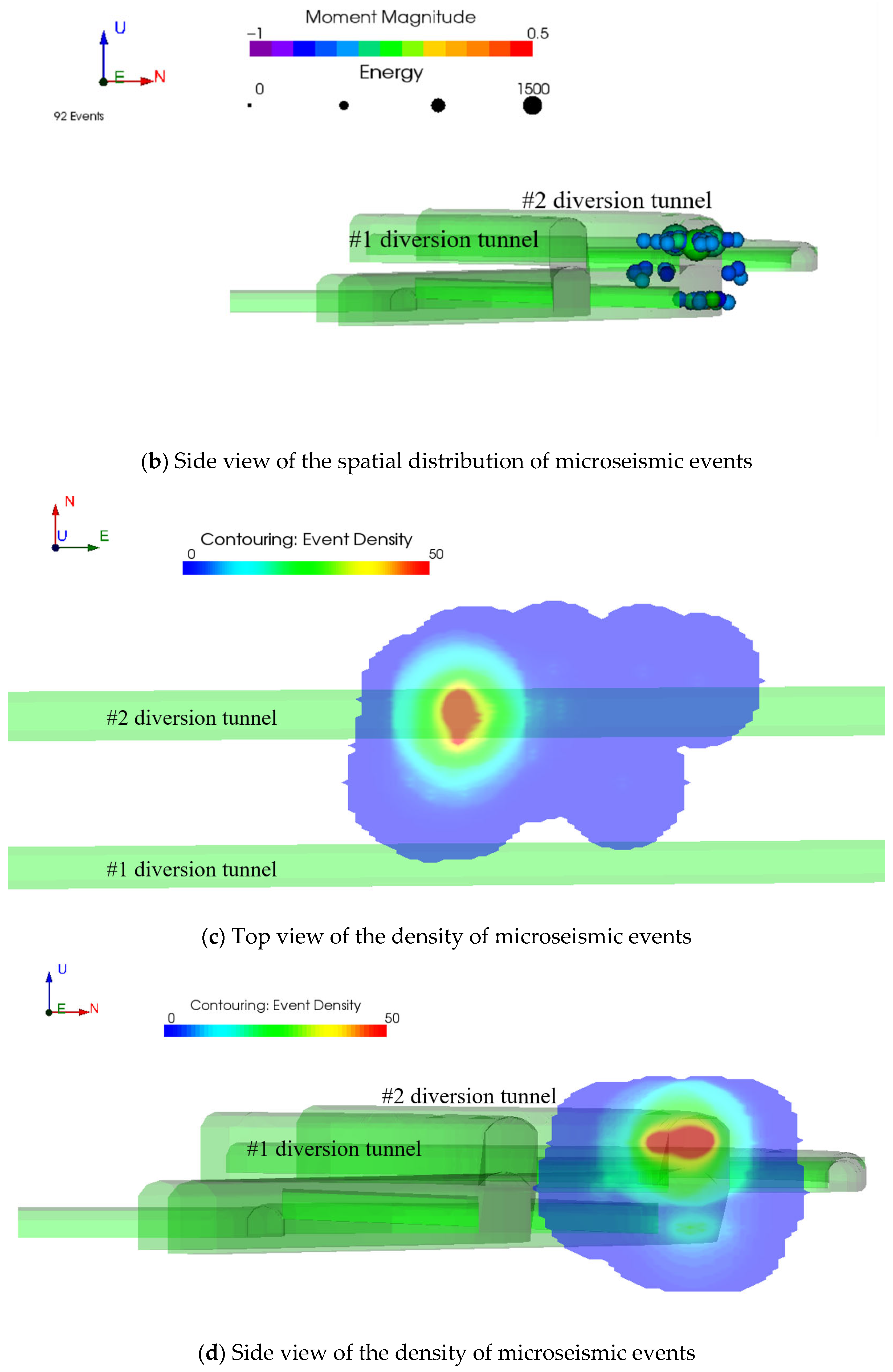 Applsci 12 09939 g012b