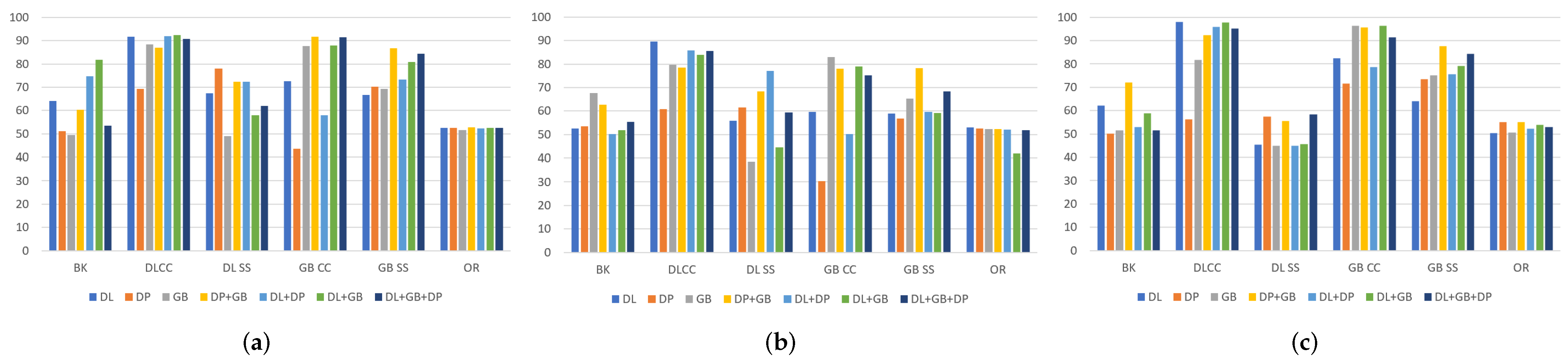 Applsci 12 09941 g003