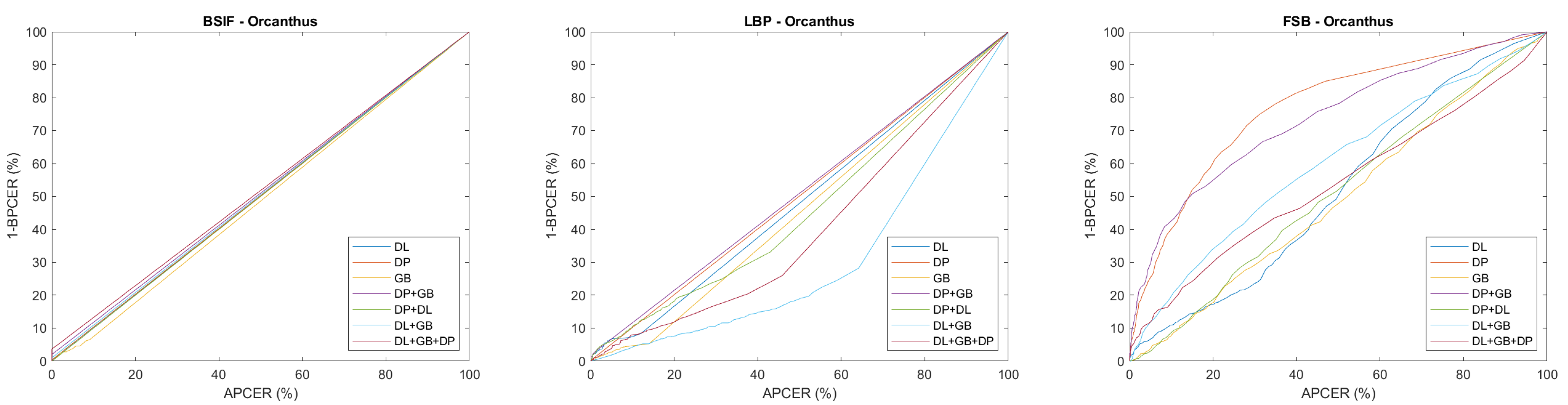 Applsci 12 09941 g005
