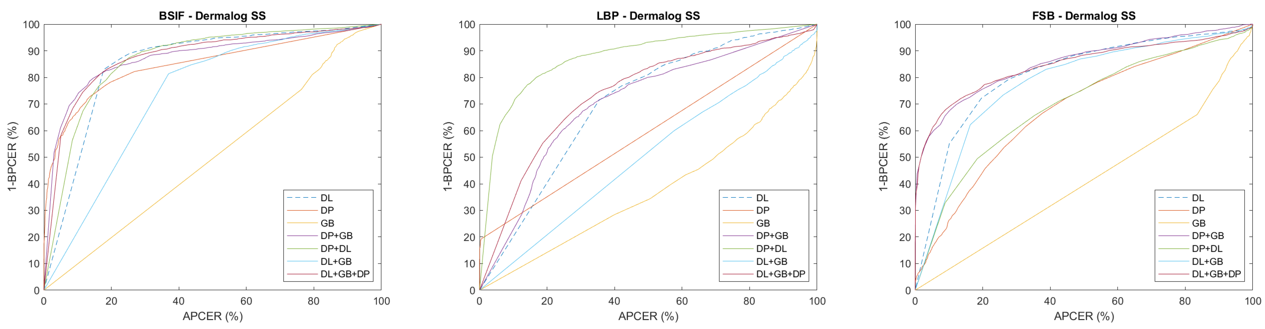 Applsci 12 09941 g007