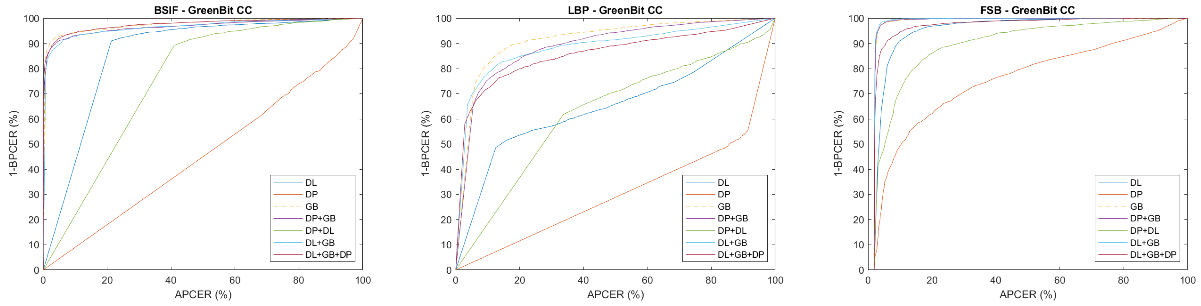 Applsci 12 09941 g008