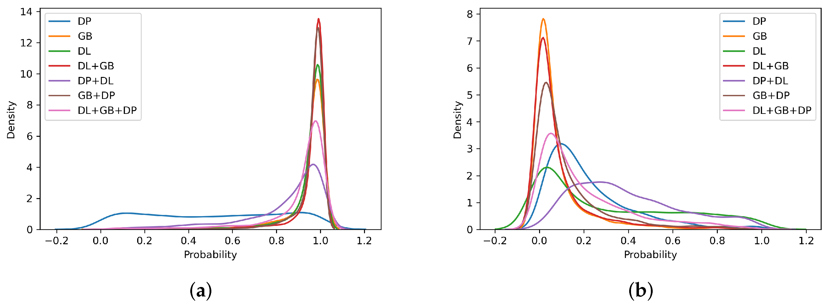 Applsci 12 09941 g010