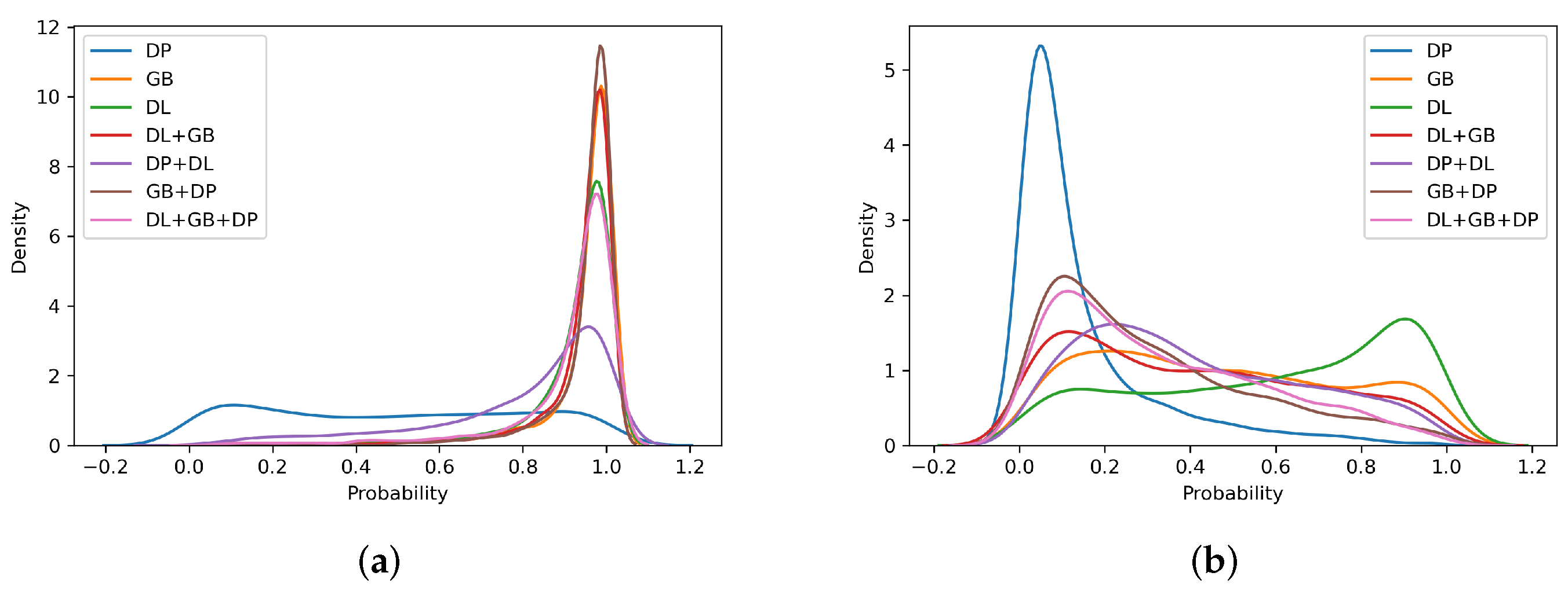 Applsci 12 09941 g011