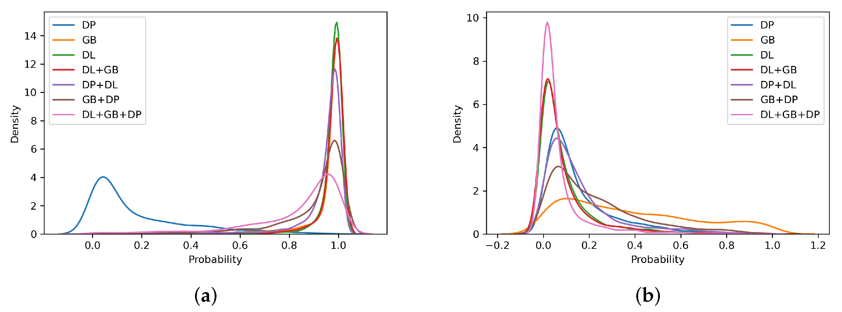 Applsci 12 09941 g012