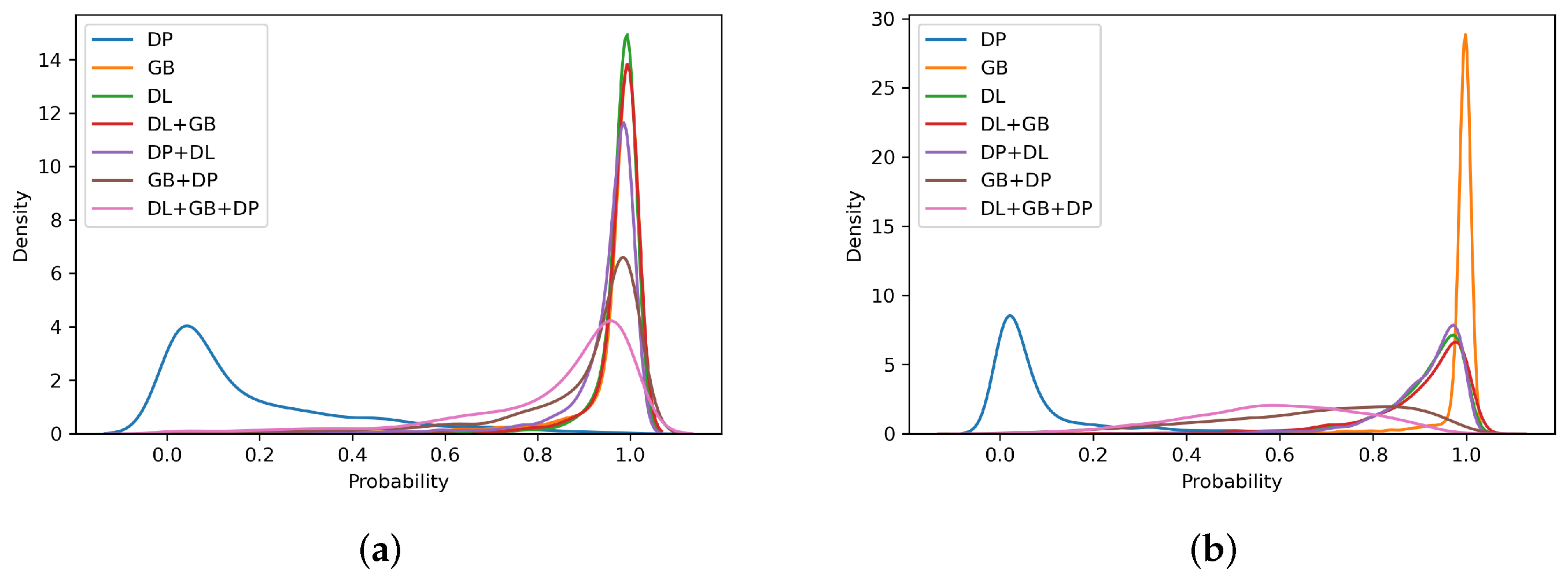 Applsci 12 09941 g013