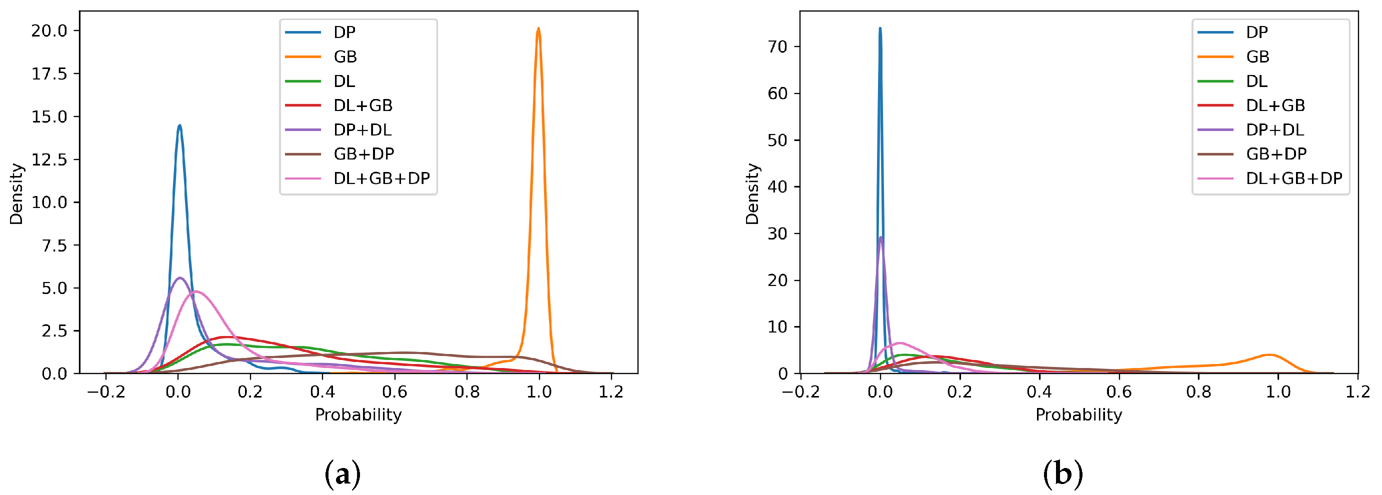 Applsci 12 09941 g014